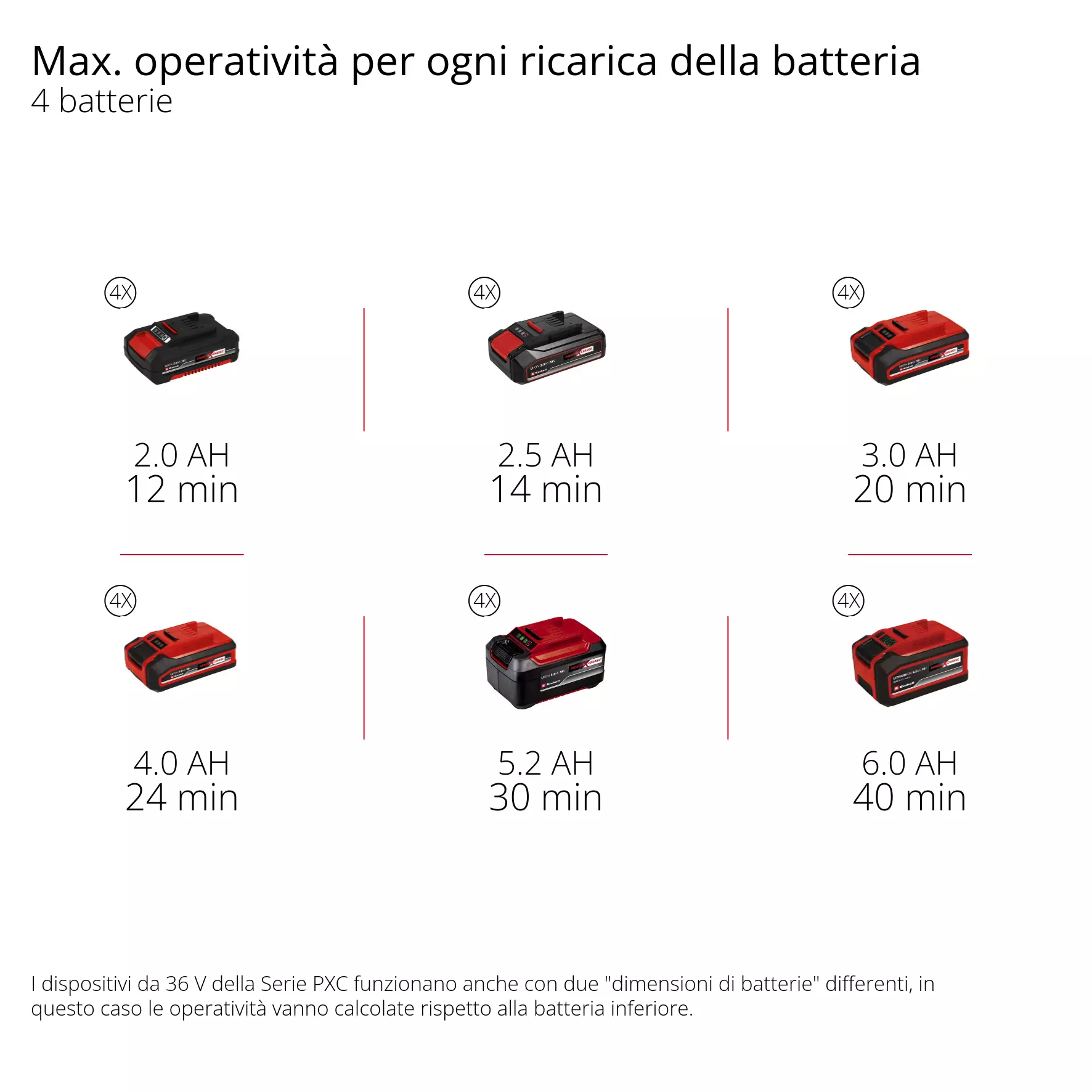 einhell-professional-cordless-snow-thrower-3417021-pxc_matrix-002
