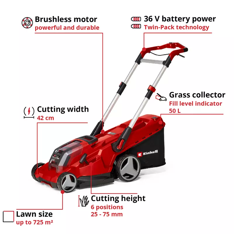 einhell-professional-cordless-lawn-mower-3413272-key_feature_image-001