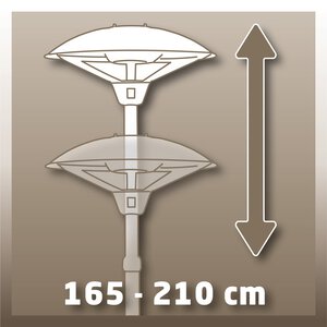 NHH 2100