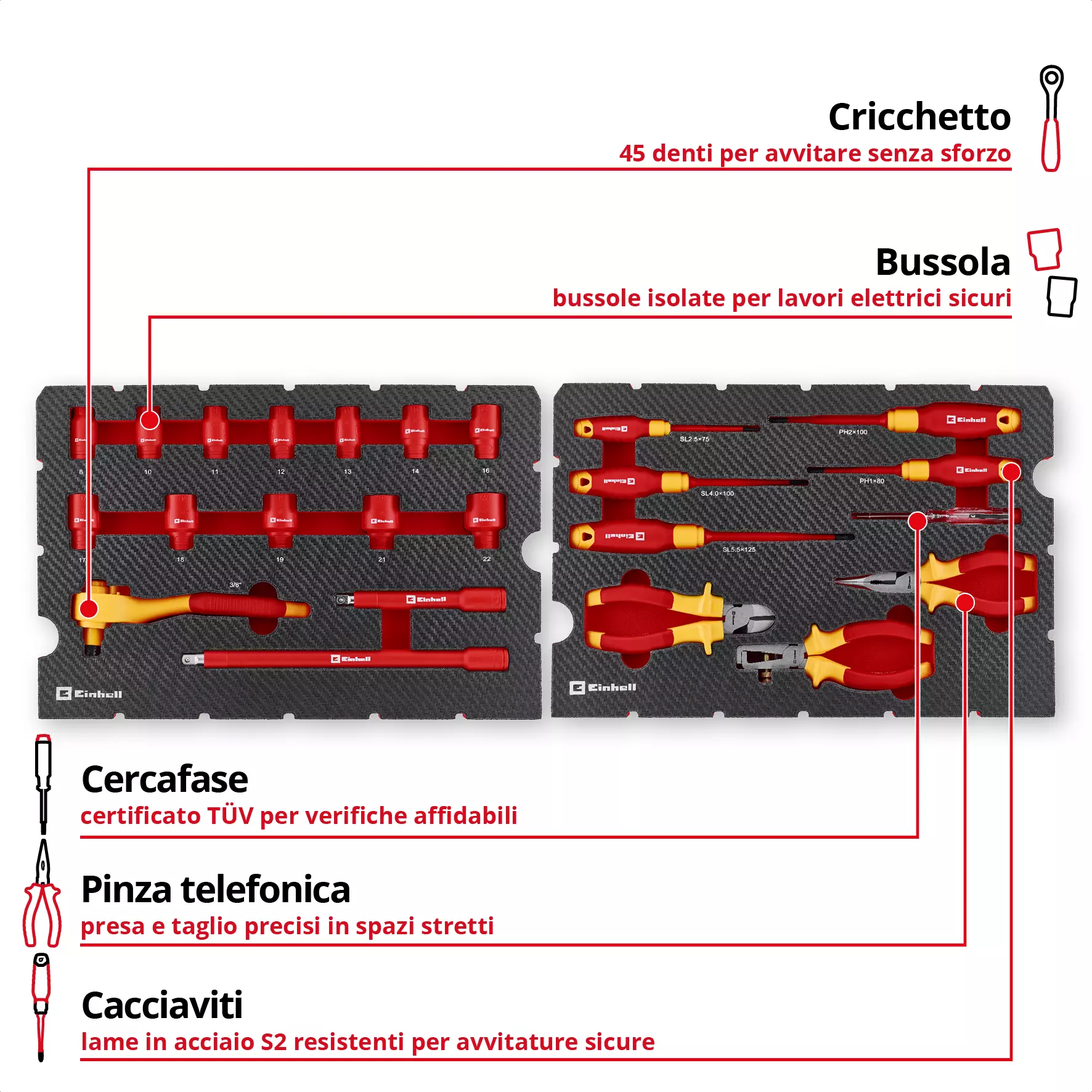 einhell-handtools-tool-case-sets-49370516-key_feature_image-001