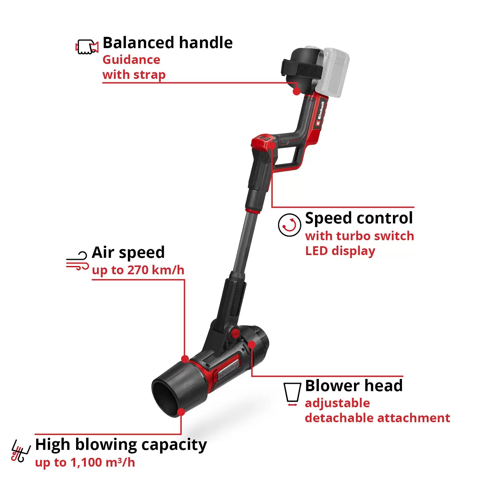 einhell-professional-cordless-leaf-blower-3001509-key_feature_image-001