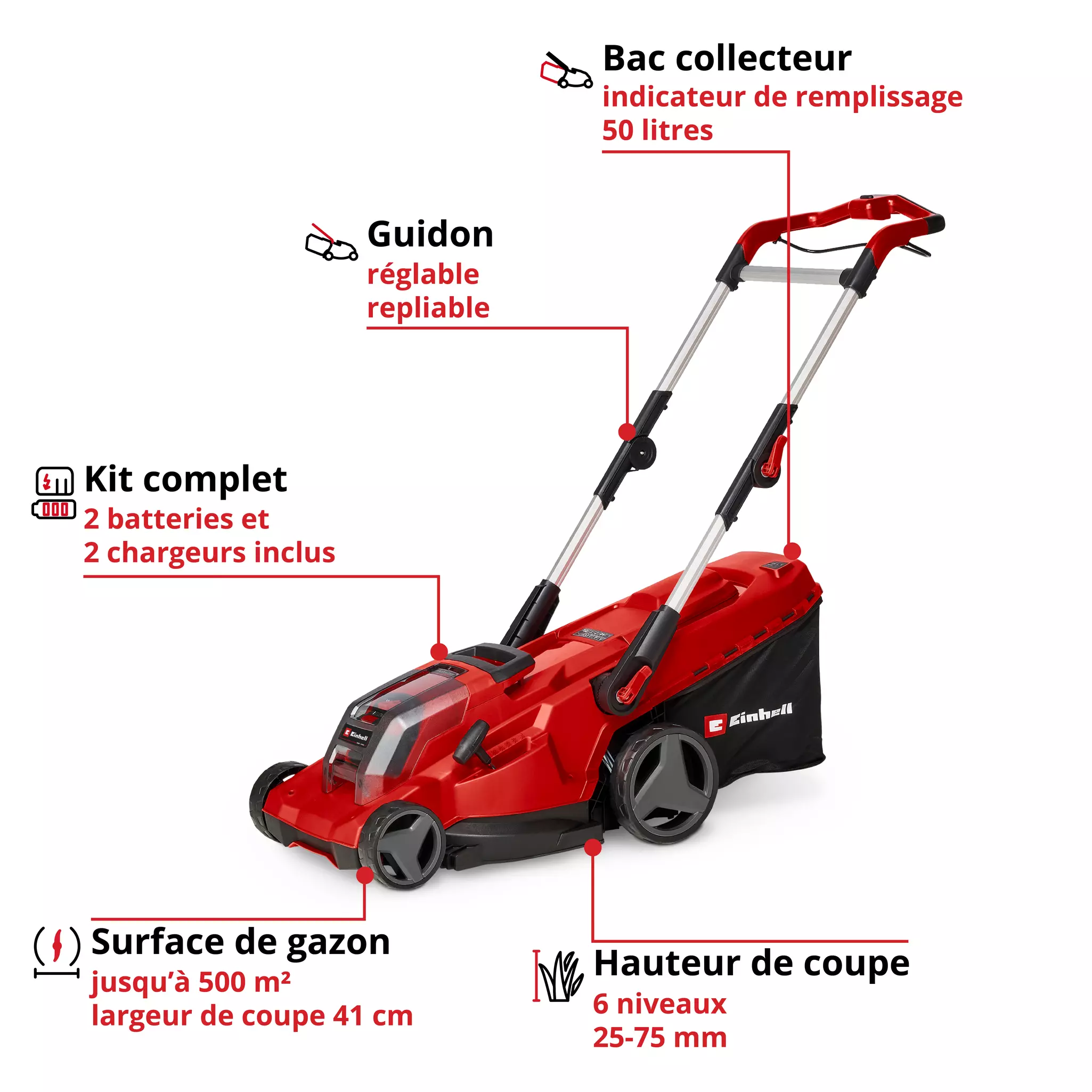 einhell-professional-cordless-lawn-mower-3413276-key_feature_image-001