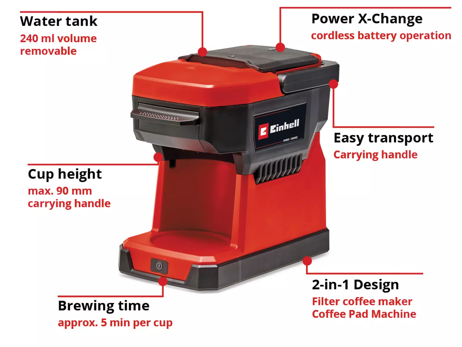 Milwaukee portable coffee maker sale