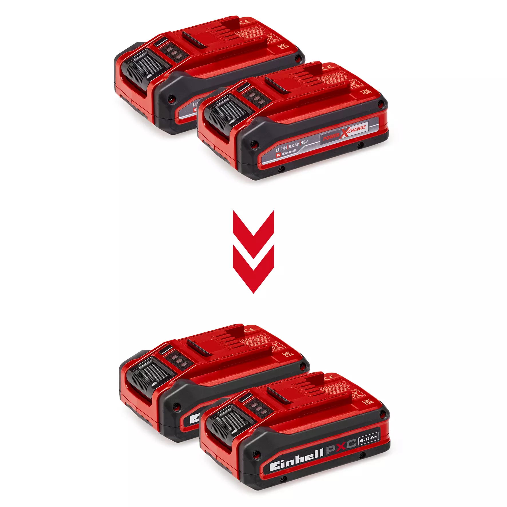 einhell-accessory-battery-4511631-info_graphic_battery-001