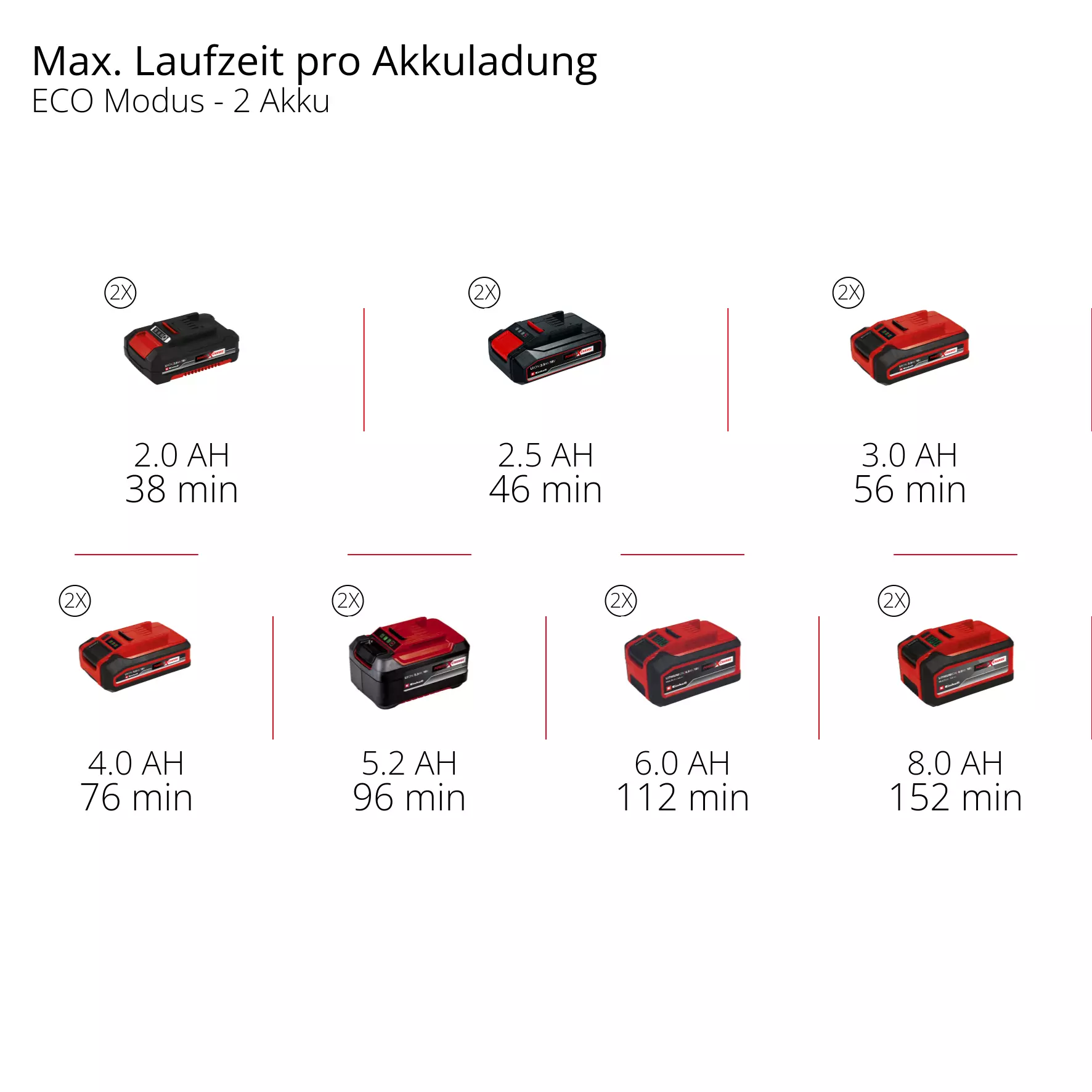 einhell-expert-cordless-garden-pump-4180430-pxc_matrix-004