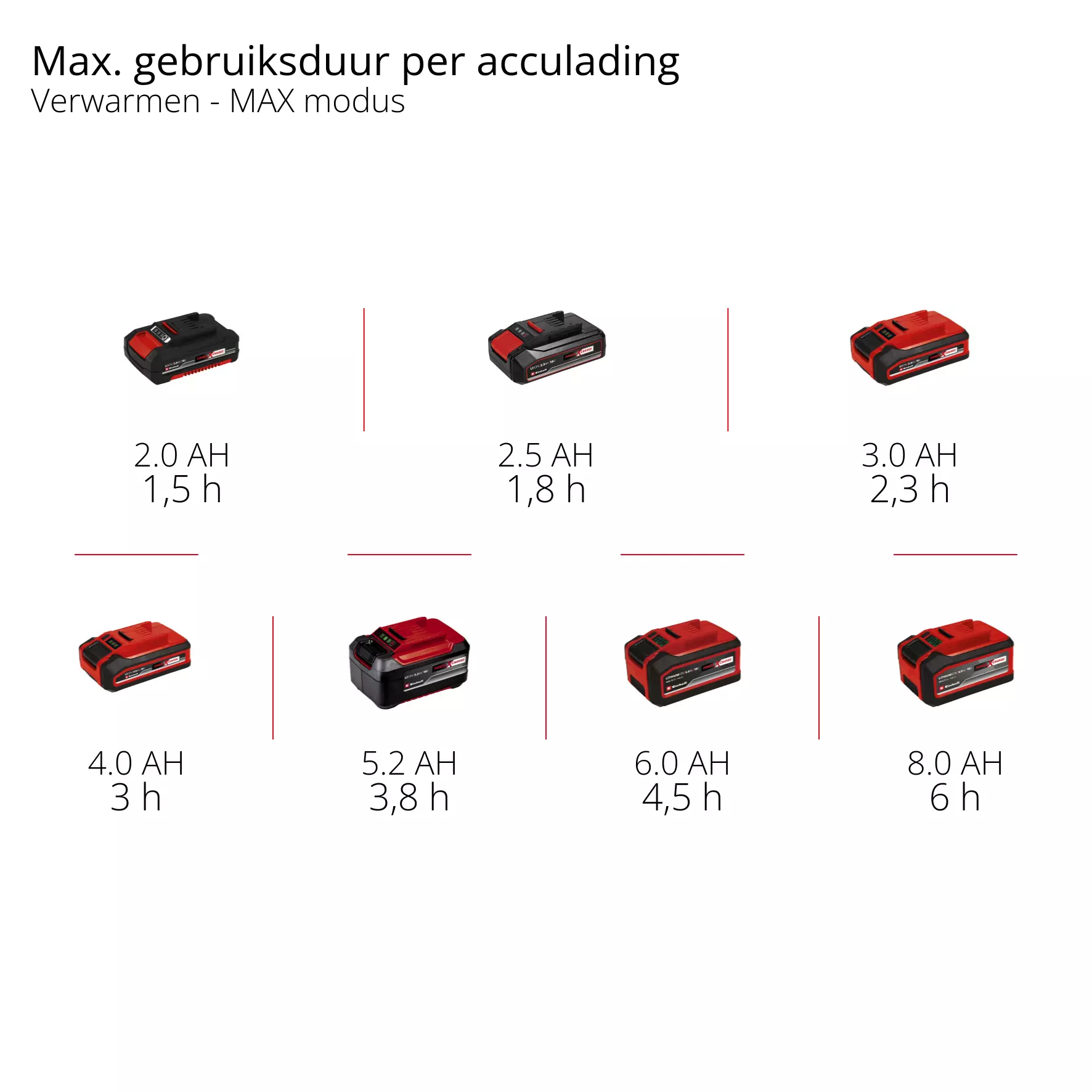 einhell-expert-battery-powered-cool-box-2048420-pxc_matrix-004