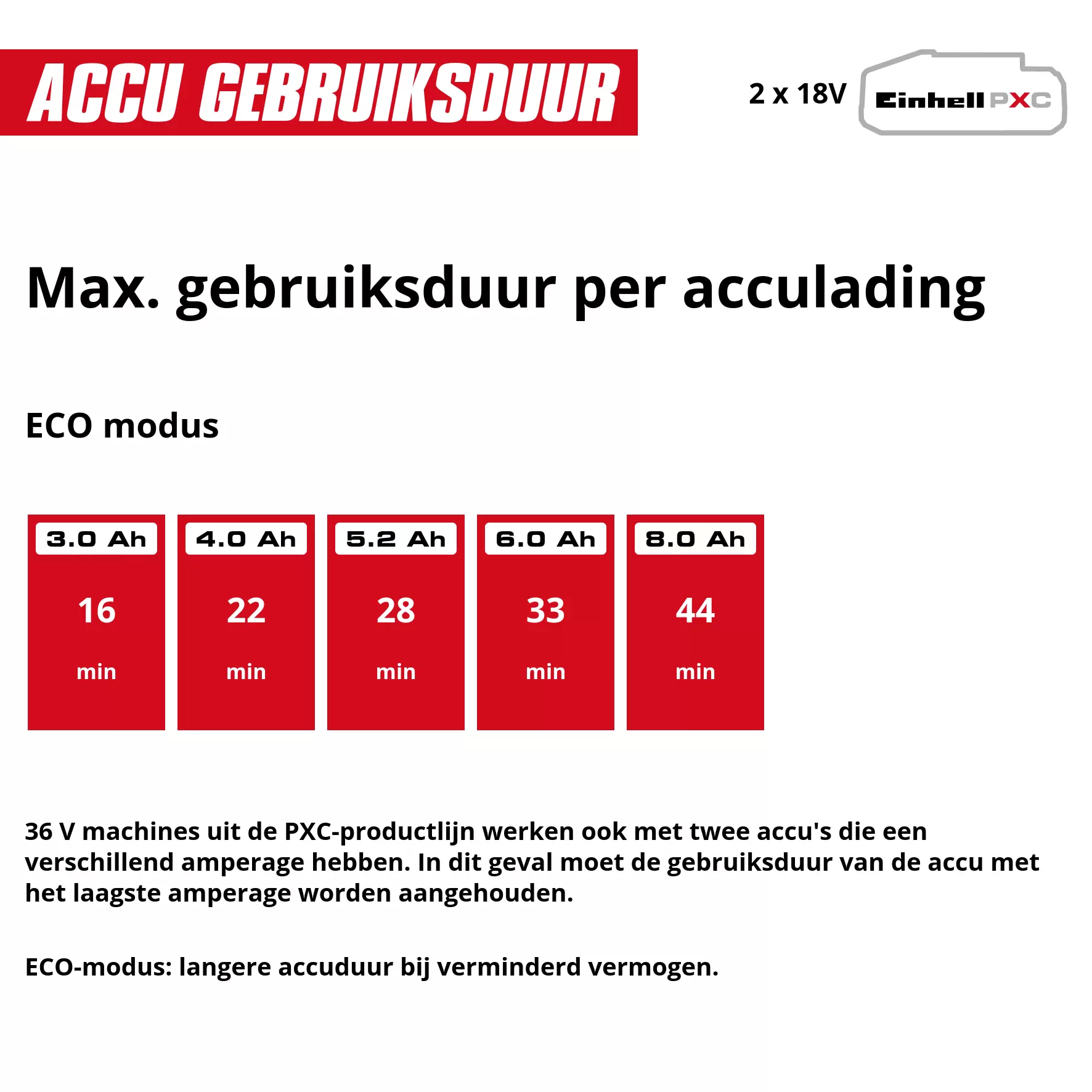 einhell-expert-cordl-wet-dry-vacuum-cleaner-2347170-pxc_matrix-001