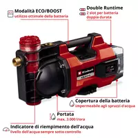 einhell-expert-cordless-garden-pump-4180430-key_feature_image-001