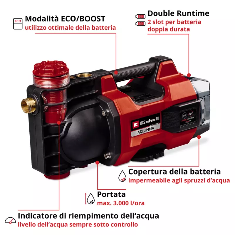 einhell-expert-cordless-garden-pump-4180430-key_feature_image-001