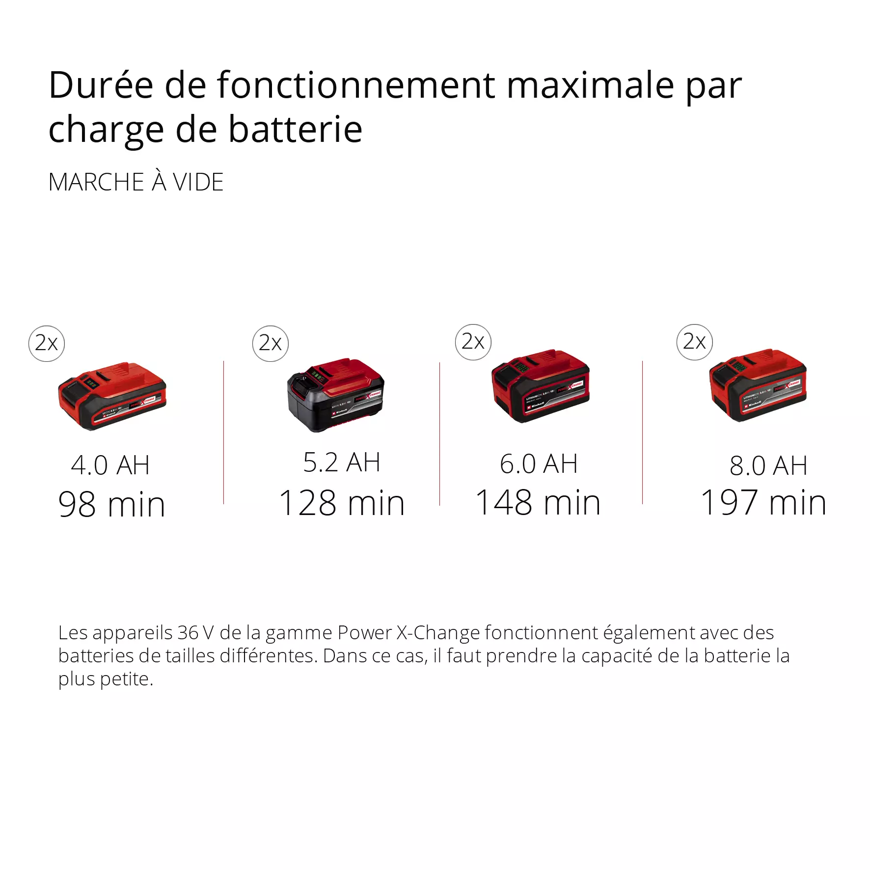 einhell-expert-cordless-snow-thrower-3417011-pxc_matrix-002