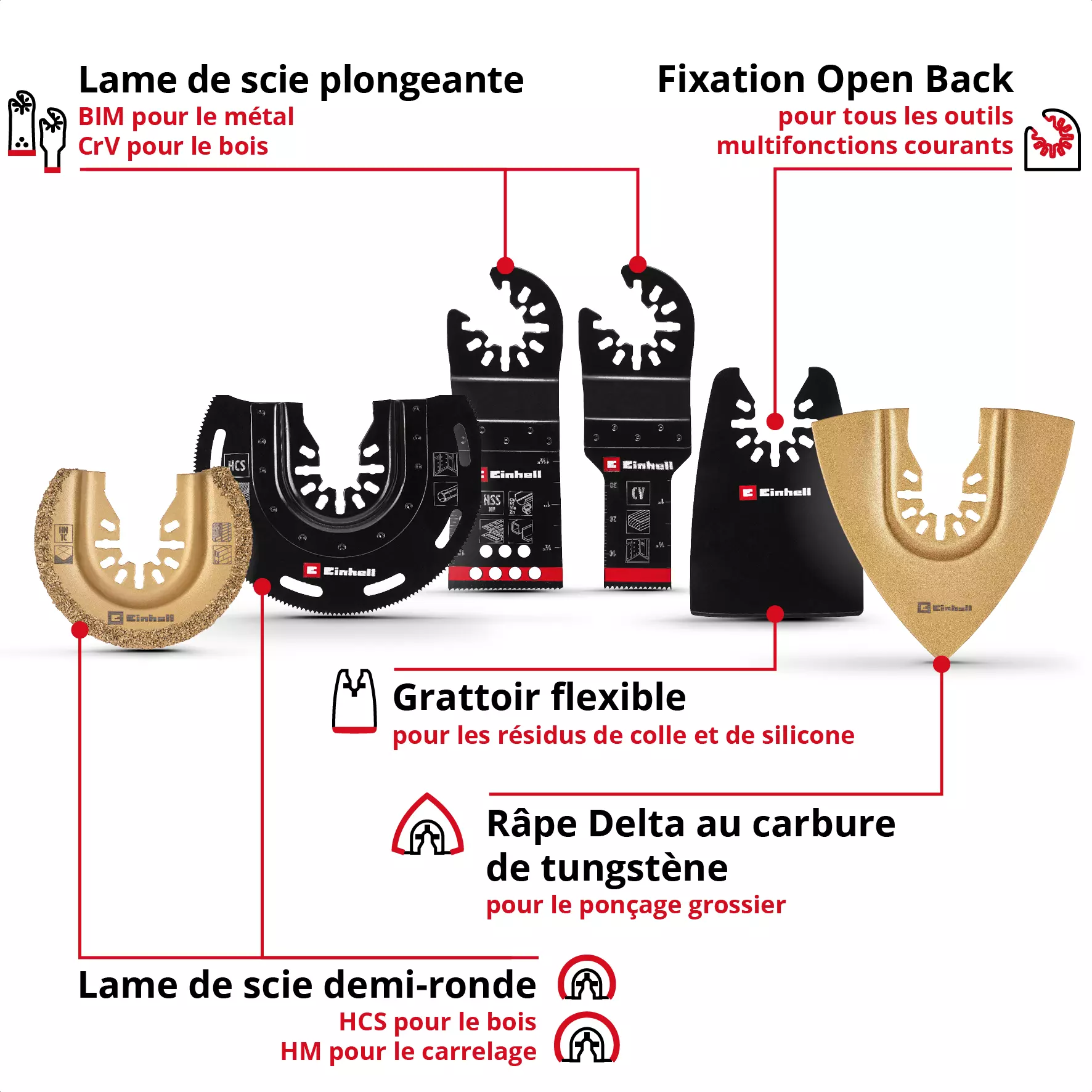 einhell-accessory-kwb-omt-accessory-sets-49708106-key_feature_image-001