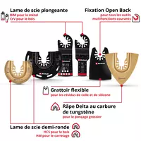 einhell-accessory-kwb-omt-accessory-sets-49708106-key_feature_image-001
