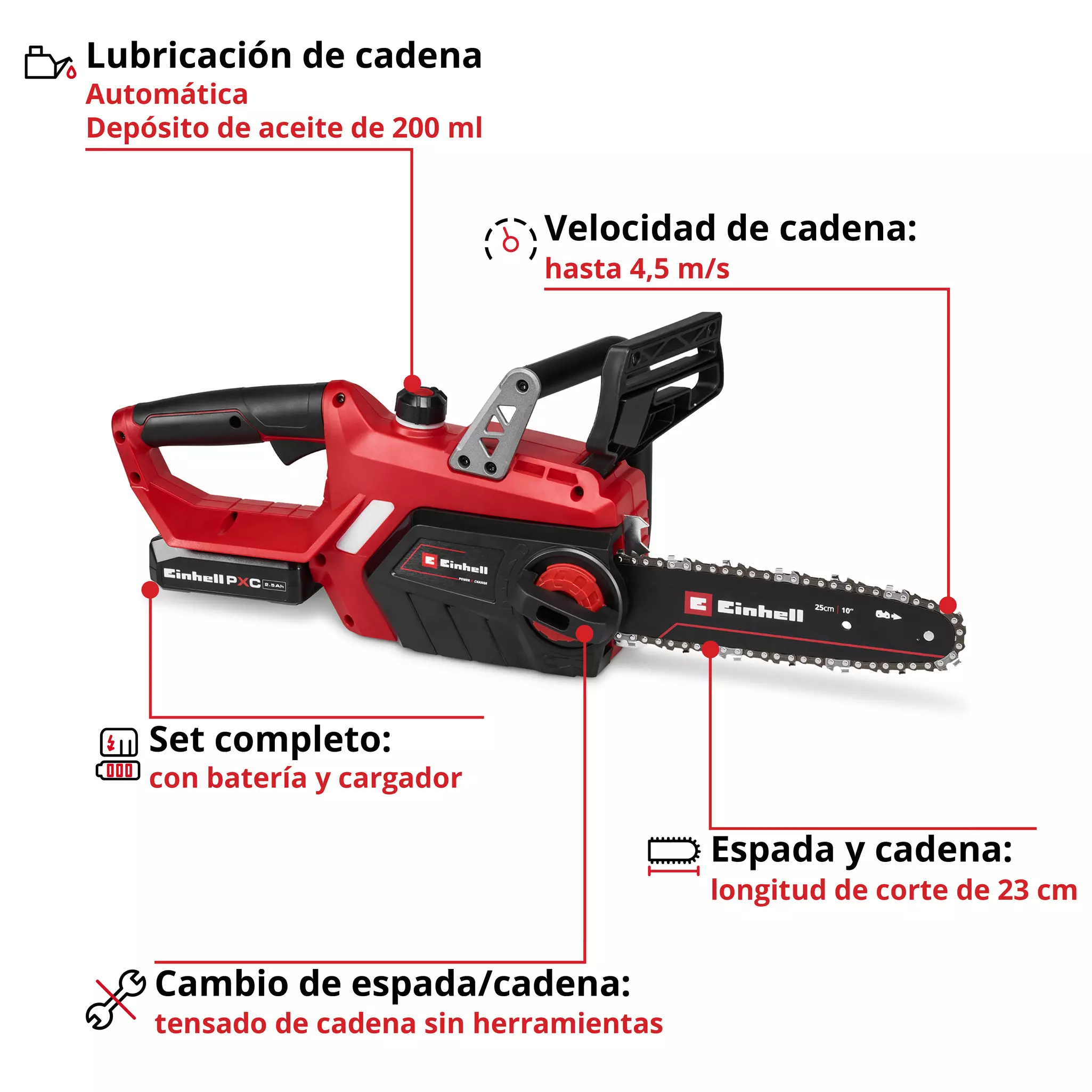 einhell-expert-cordless-chain-saw-4501789-key_feature_image-001