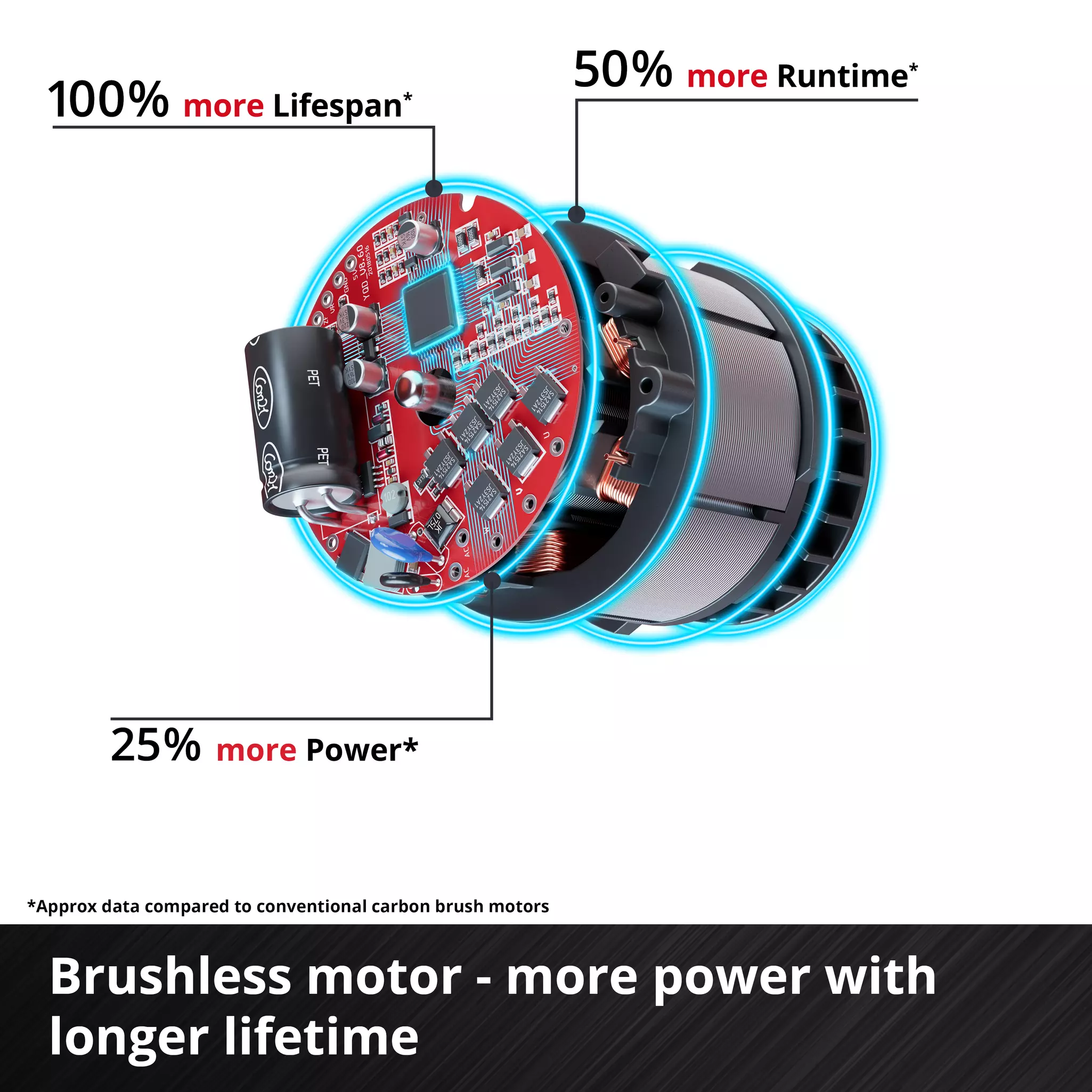 einhell-professional-cordless-leaf-blower-3433580-detail_image-002