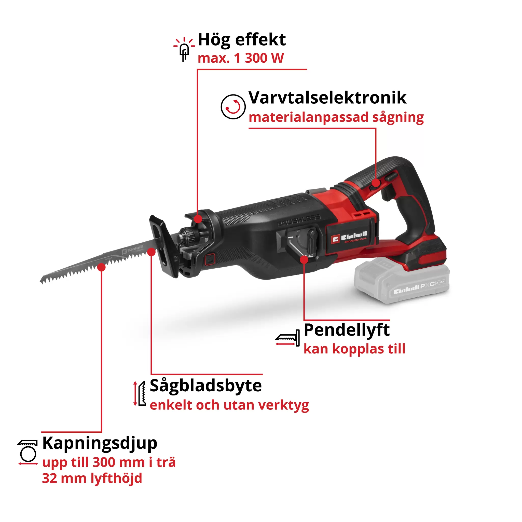 einhell-professional-cordless-all-purpose-saw-4326295-key_feature_image-001