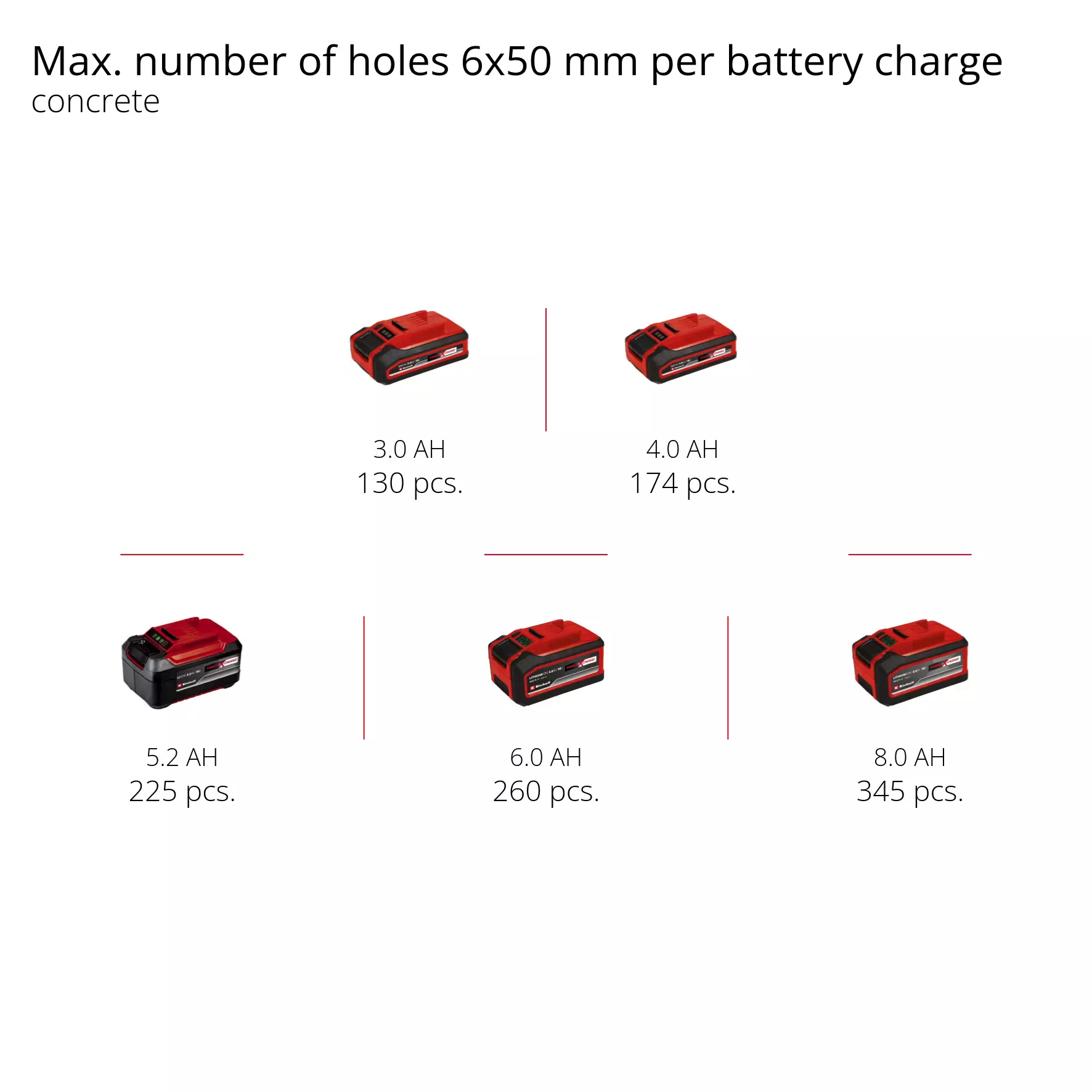 einhell-professional-cordless-rotary-hammer-4513900-pxc_matrix-002
