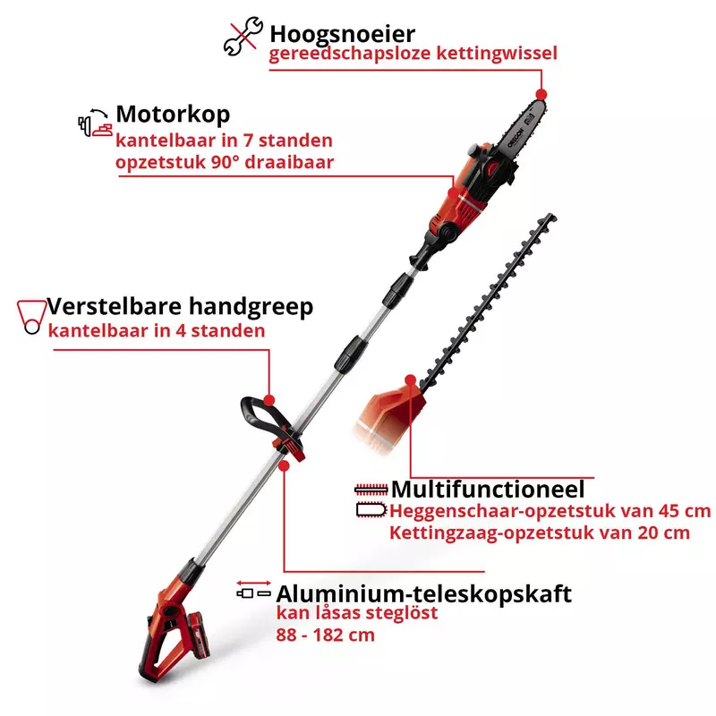 einhell-expert-cordless-multifunctional-tool-3410805-key_feature_image-001