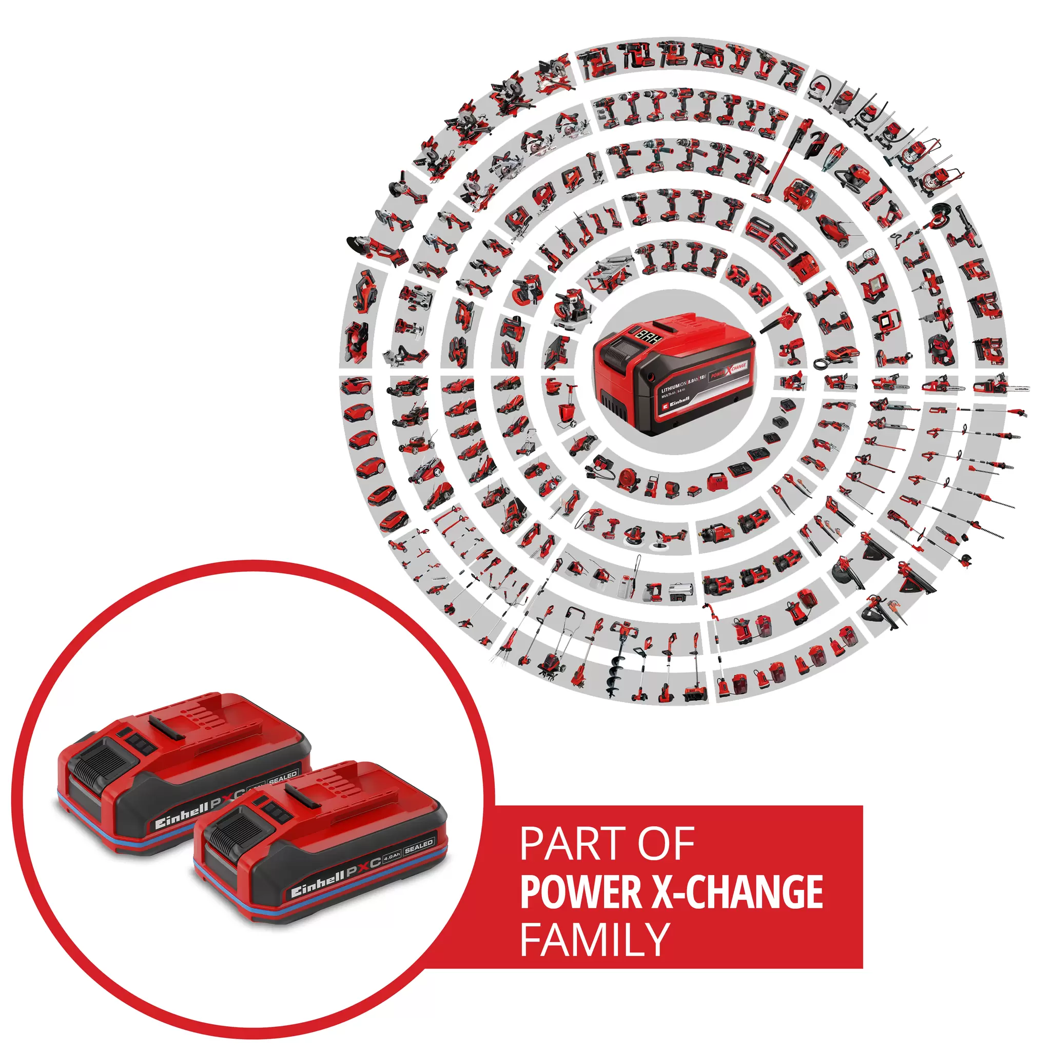 einhell-accessory-battery-4511696-pxc_circle-001