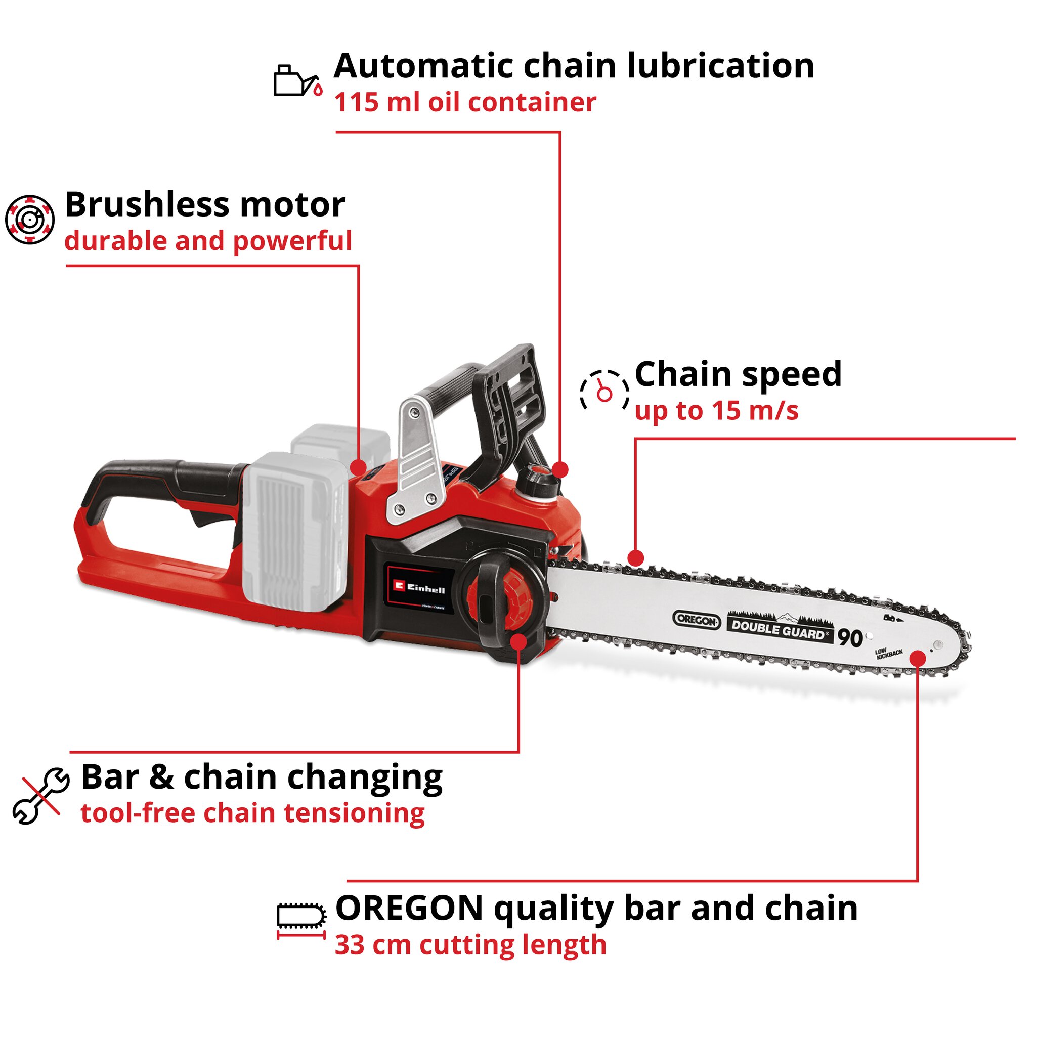 einhell-professional-cordless-chain-saw-4501780-key_feature_image-001