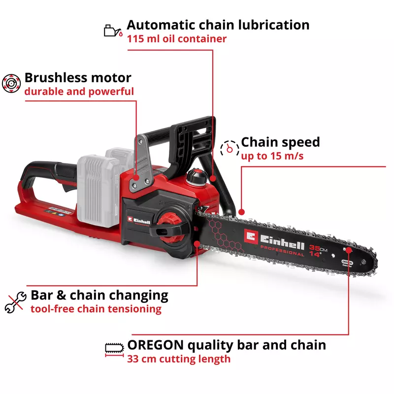 einhell-professional-cordless-chain-saw-4501780-key_feature_image-001