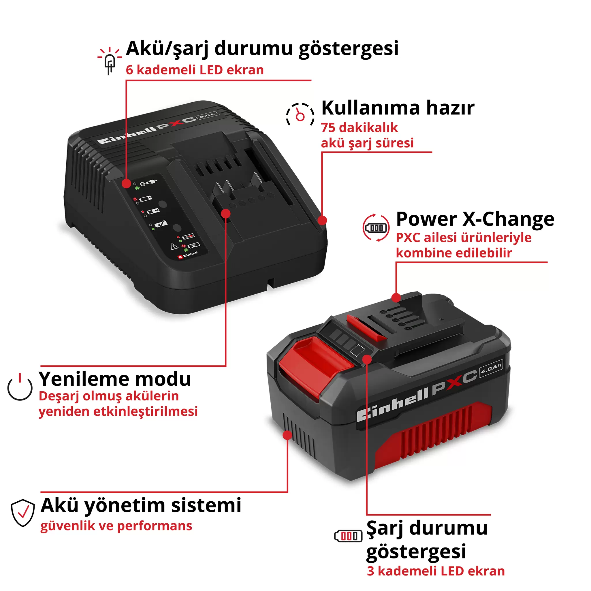 einhell-accessory-pxc-starter-kit-4512042-key_feature_image-001