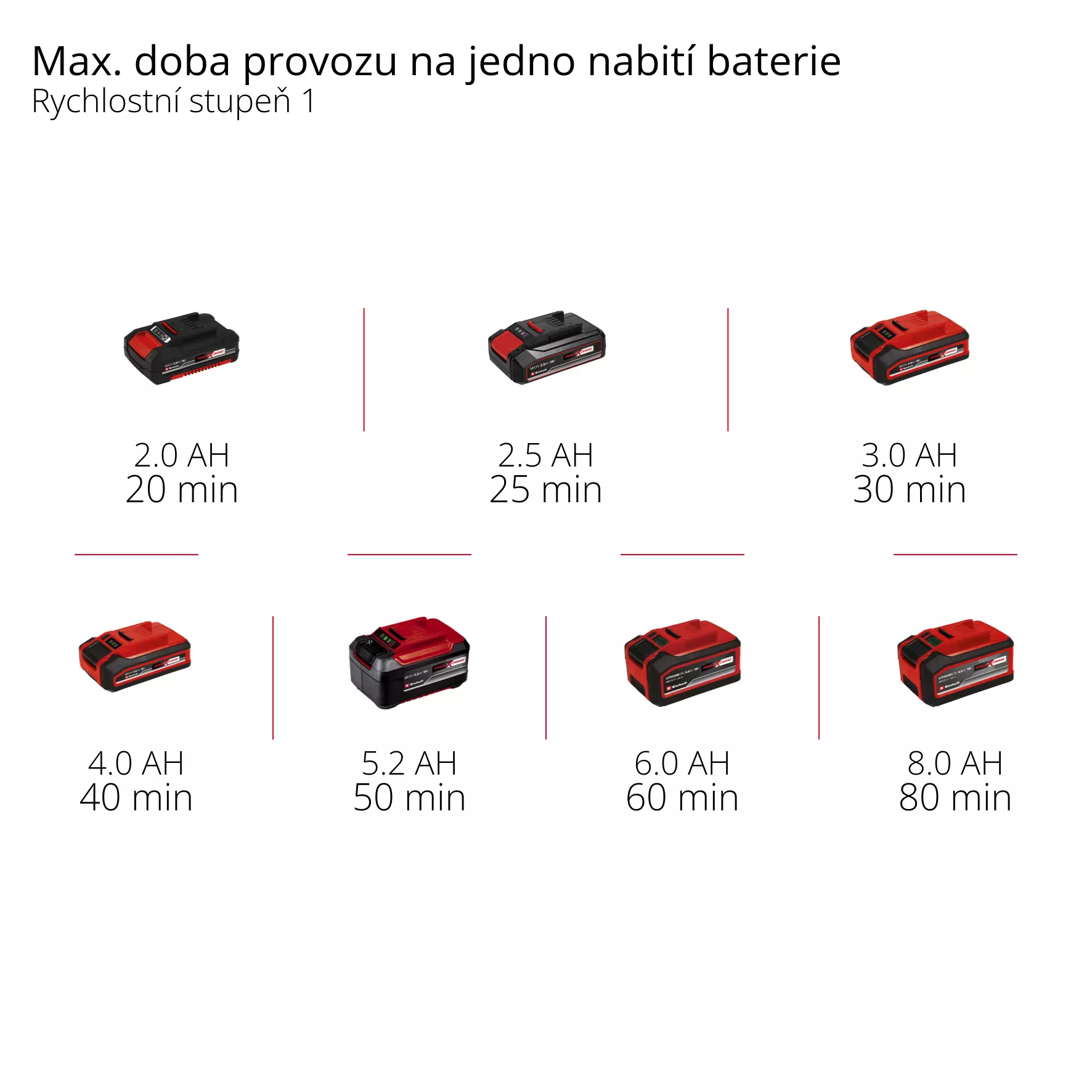 einhell-expert-cordless-lawn-trimmer-3411270-pxc_matrix-001