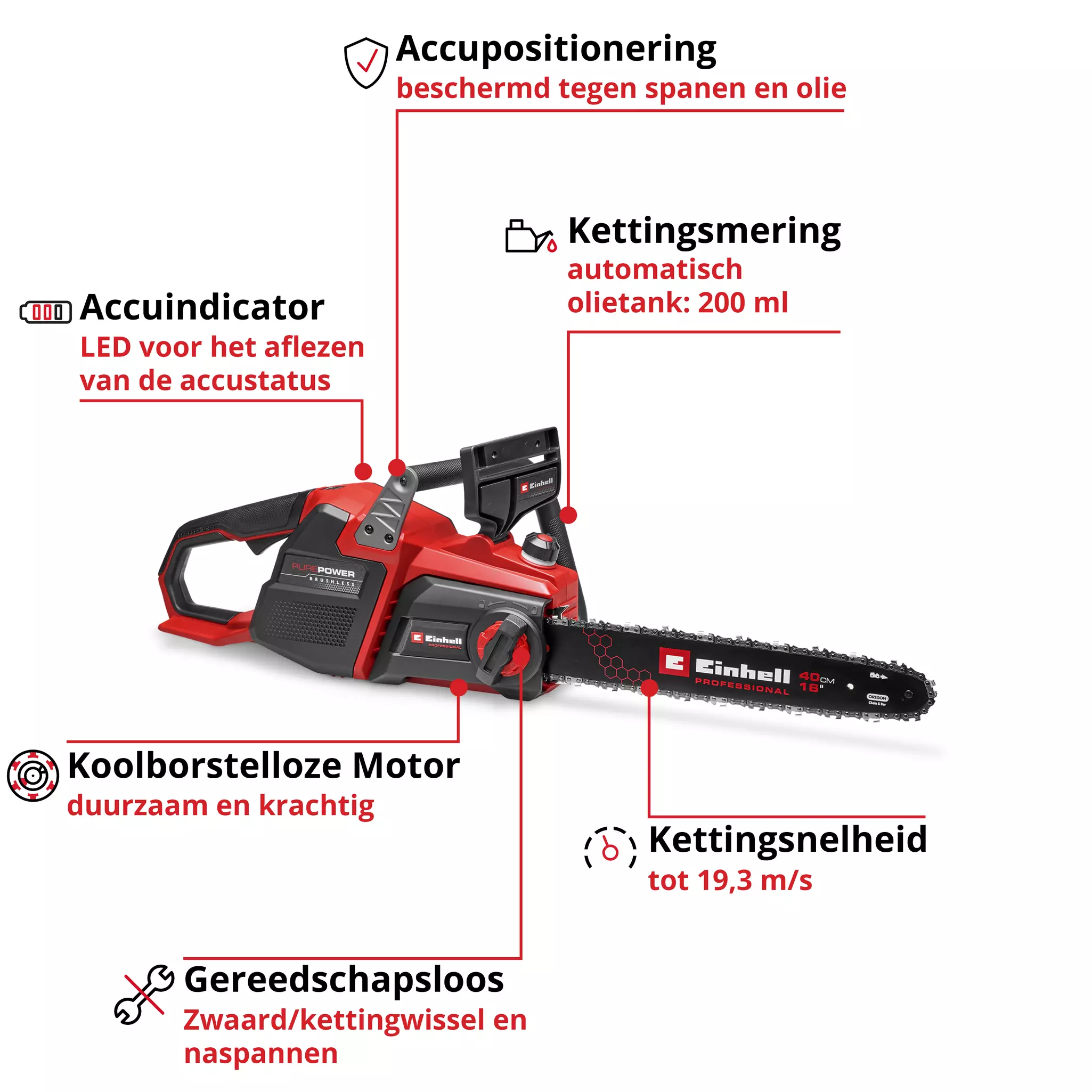 einhell-professional-cordless-chain-saw-4600050-key_feature_image-001