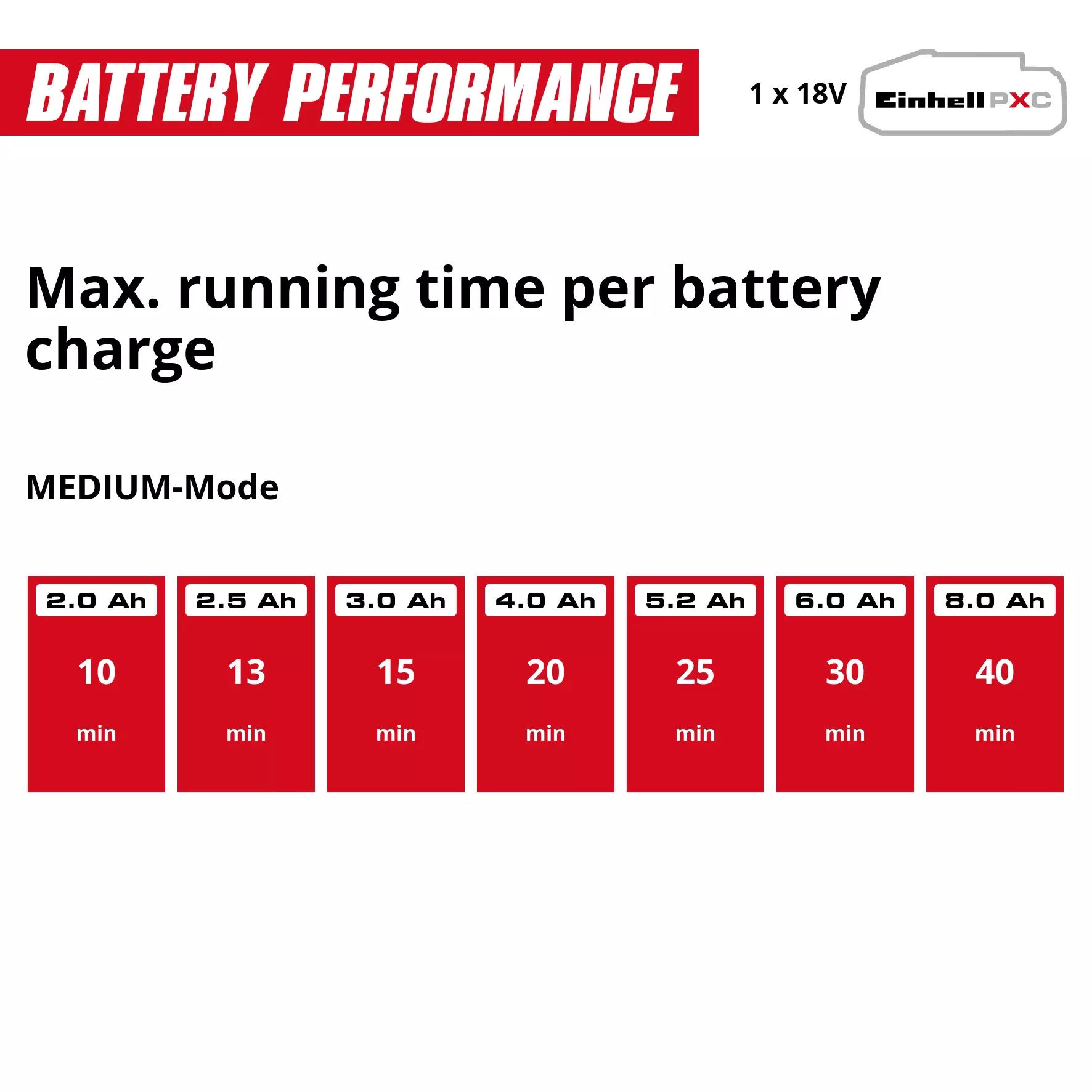 einhell-expert-cordless-handstick-vacuum-cleaner-2347225-pxc_matrix-002