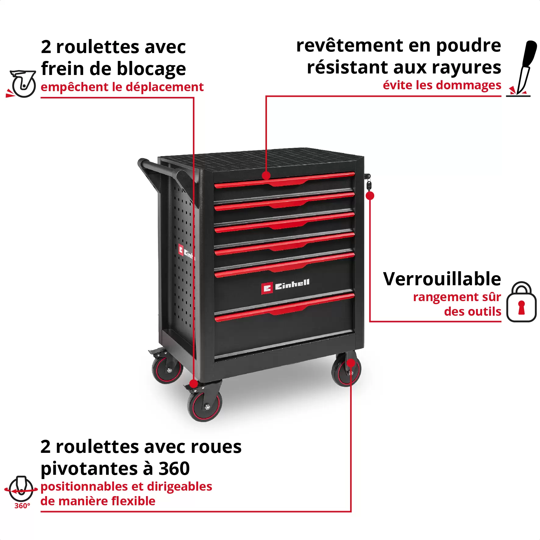 einhell-handtools-tool-cabinets-49375401-key_feature_image-001