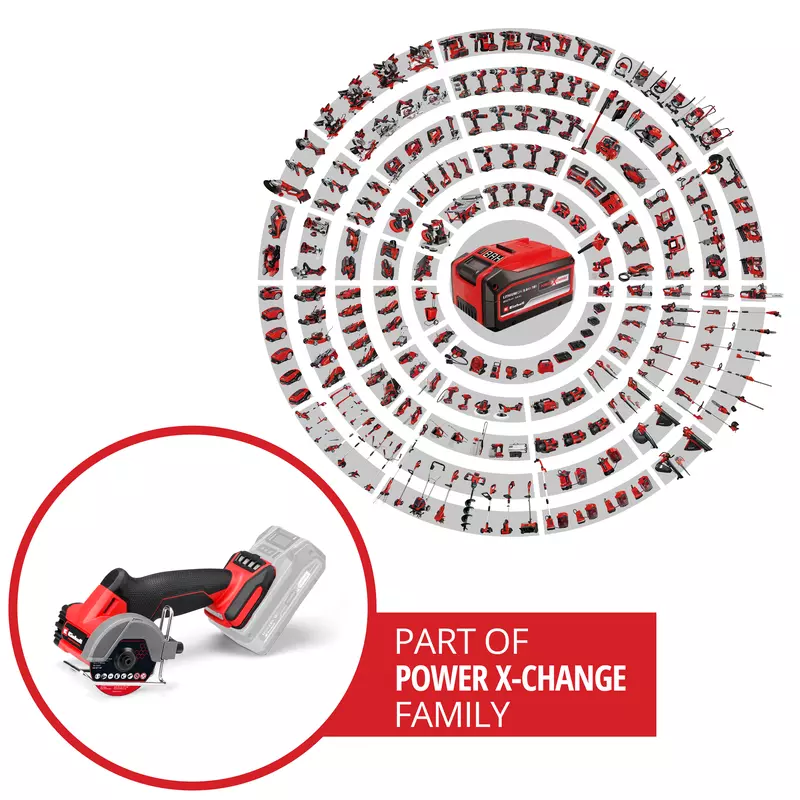einhell-professional-cordless-cut-off-grinder-4432000-pxc_circle-001