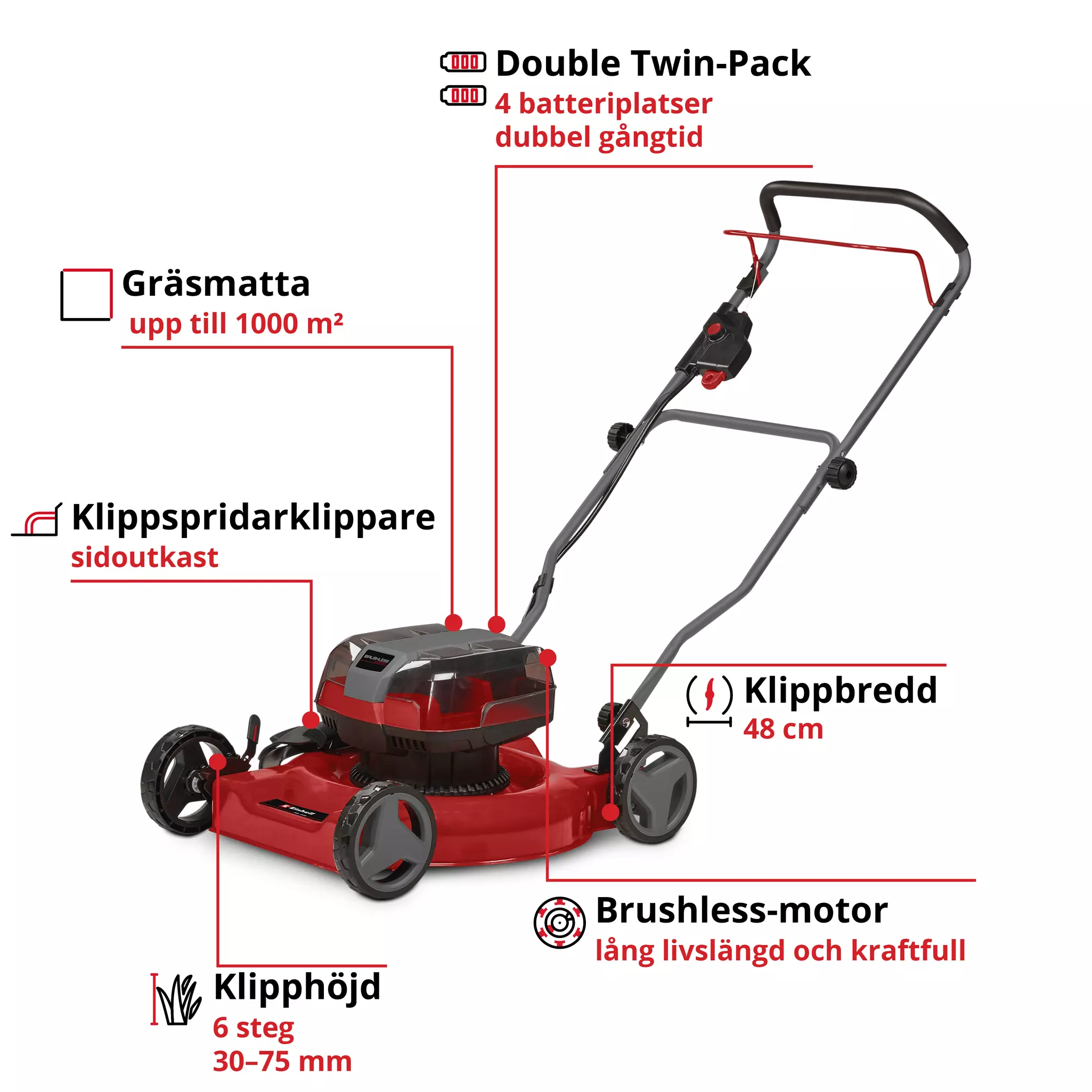 einhell-expert-cordless-lawn-mower-3413054-key_feature_image-001