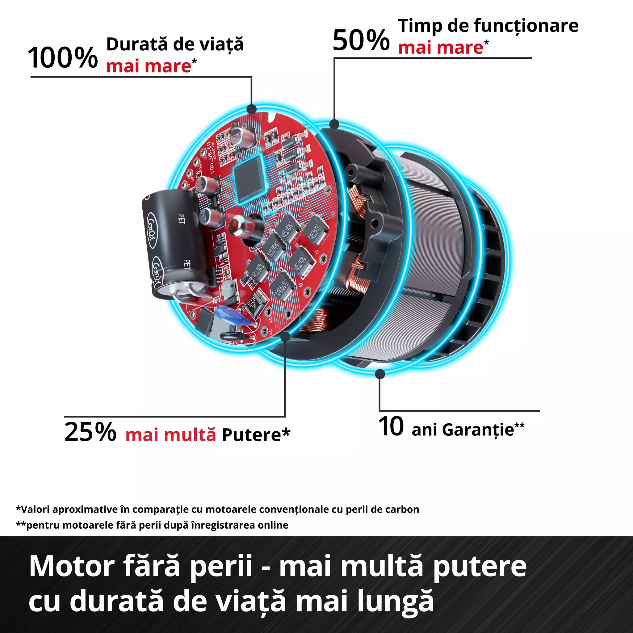 einhell-professional-cordless-angle-grinder-4431154-detail_image-002