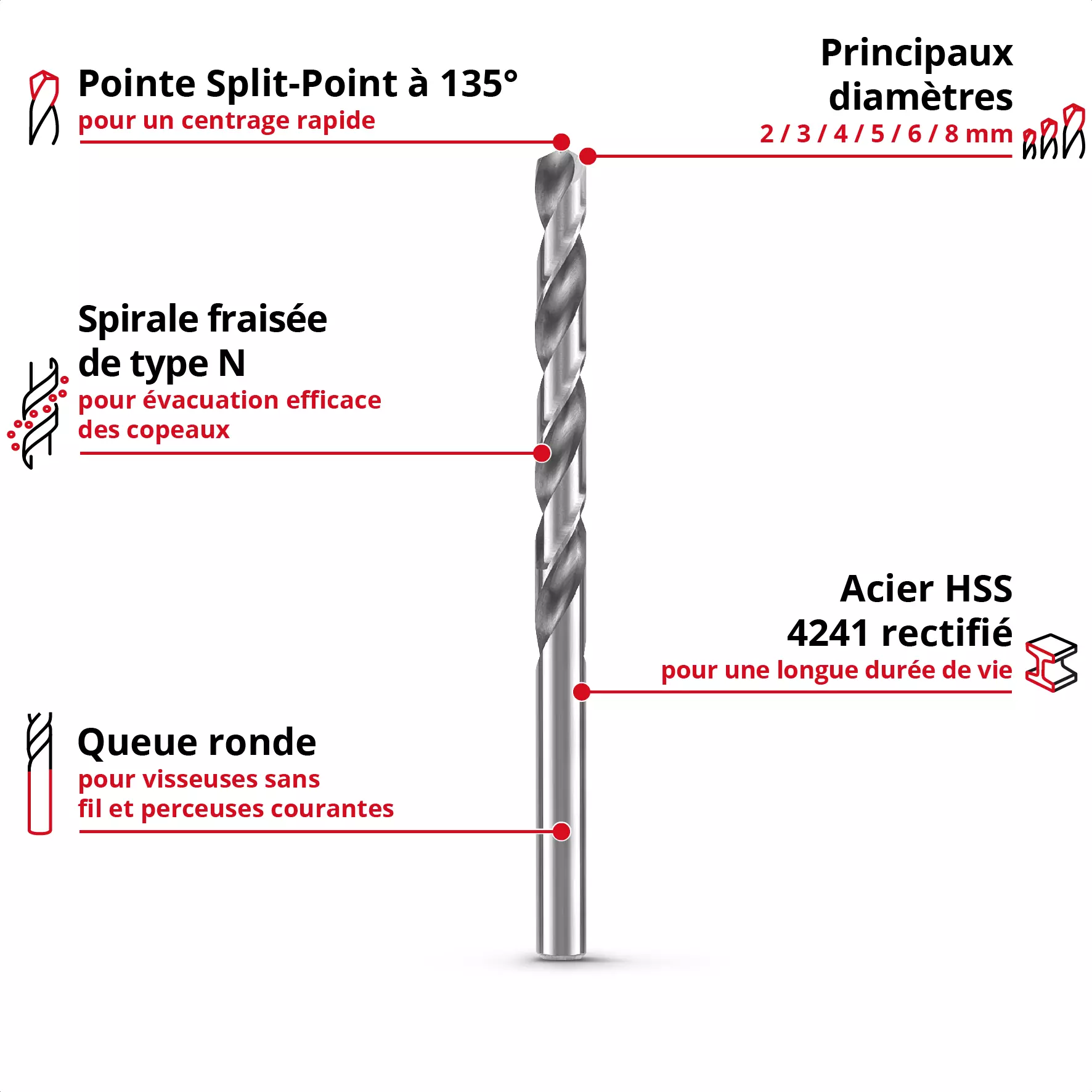 einhell-accessory-kwb-drill-sets-49205506-key_feature_image-001