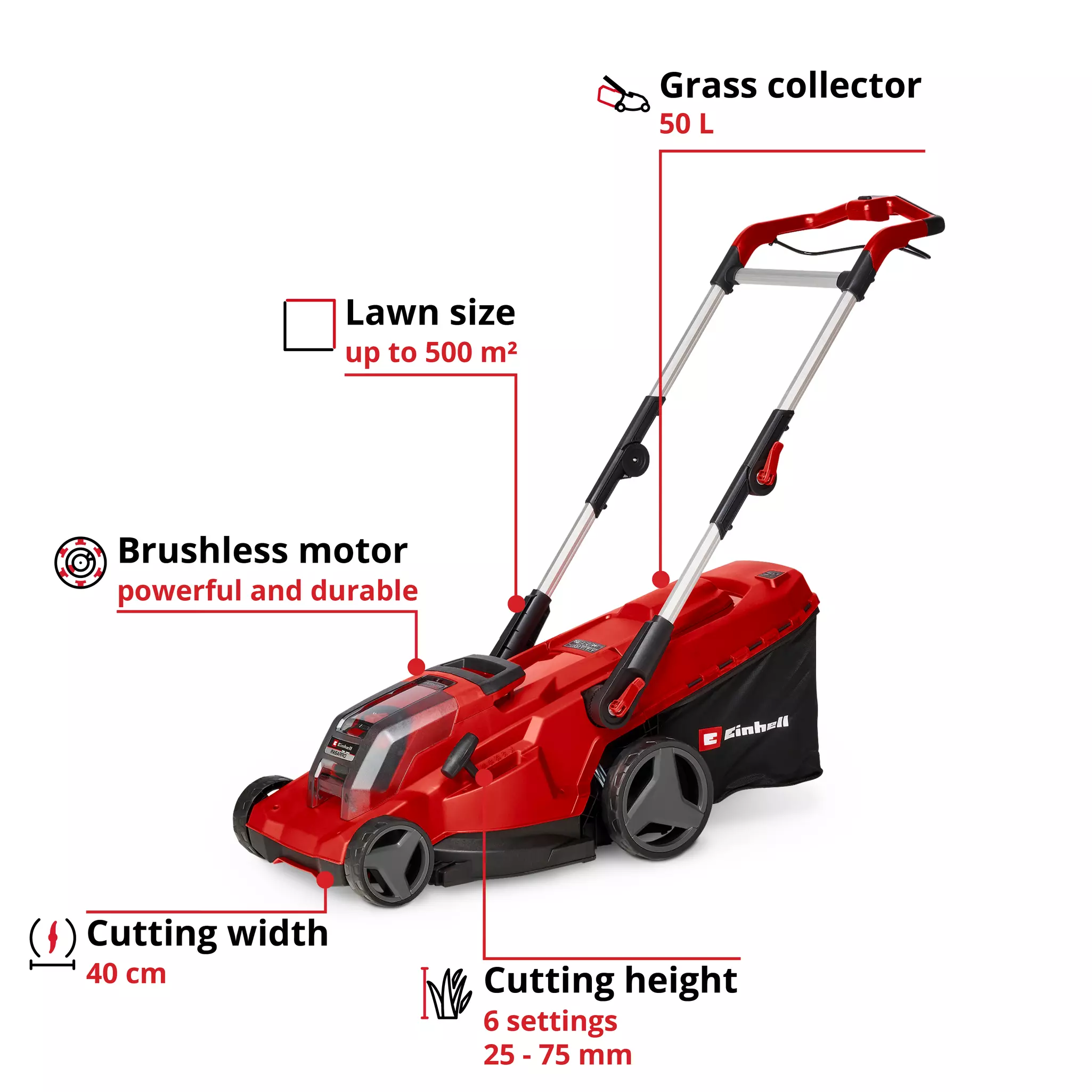 einhell-professional-cordless-lawn-mower-3413278-key_feature_image-001