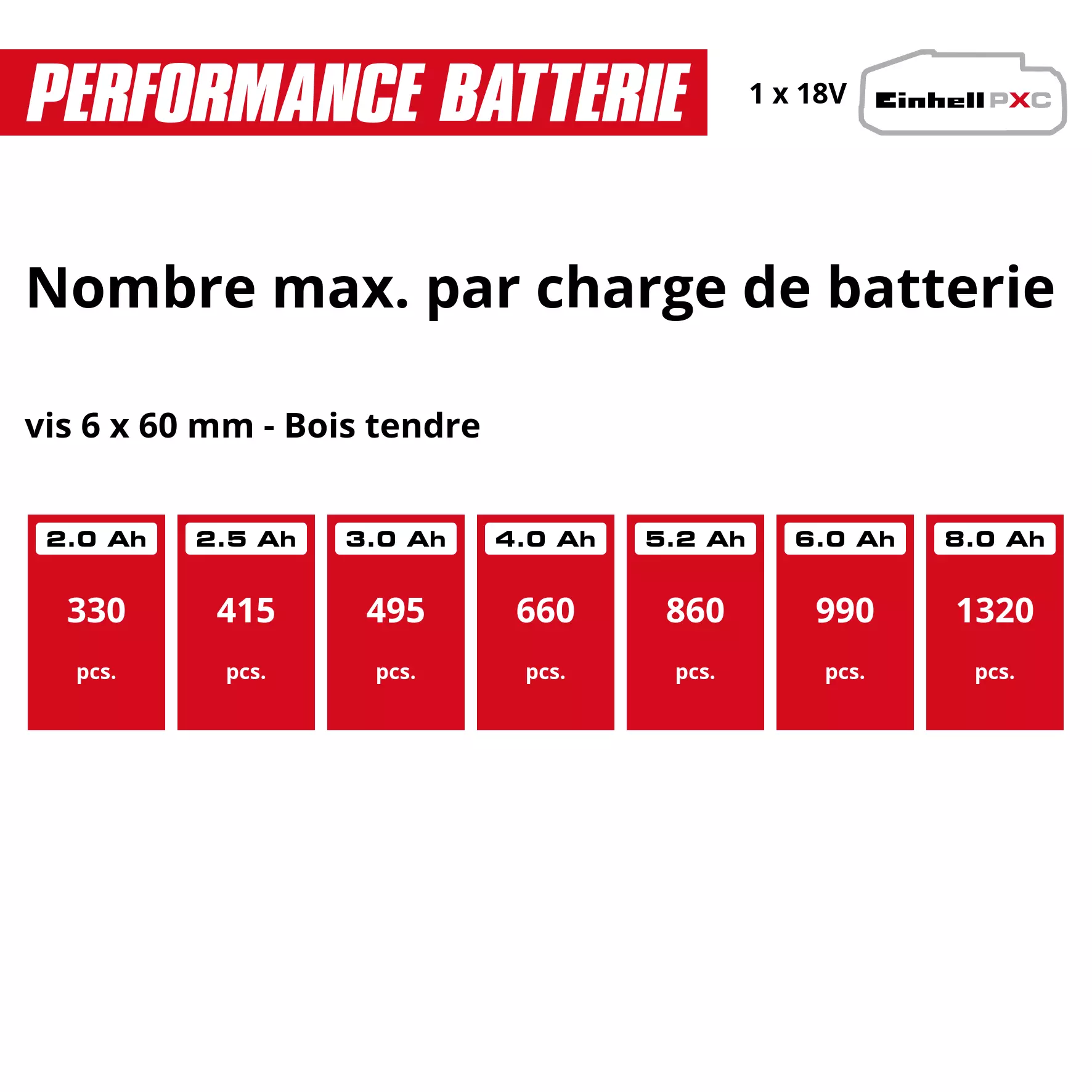 einhell-professional-cordless-impact-drill-4514400-pxc_matrix-001