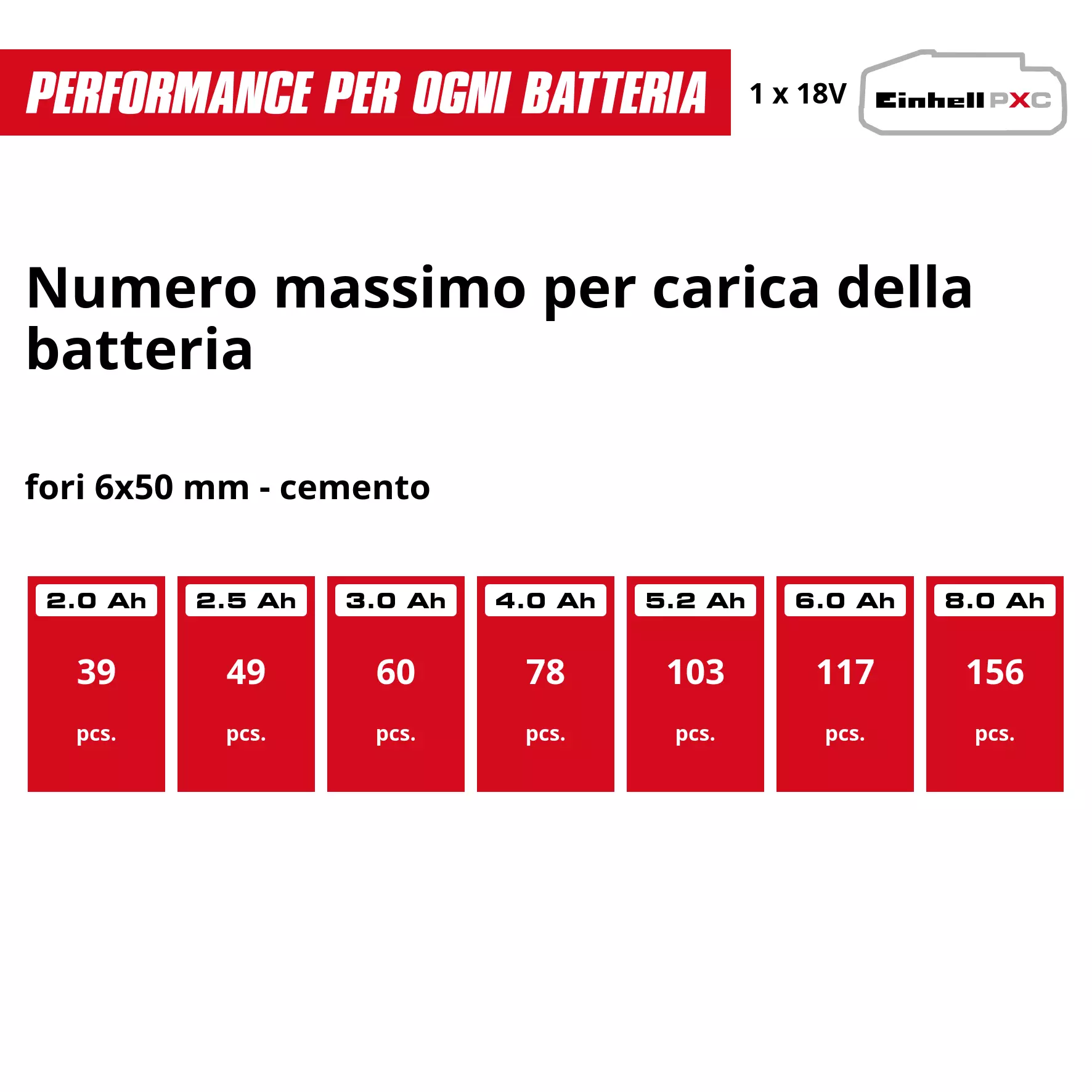einhell-expert-cordless-rotary-hammer-4514299-pxc_matrix-001