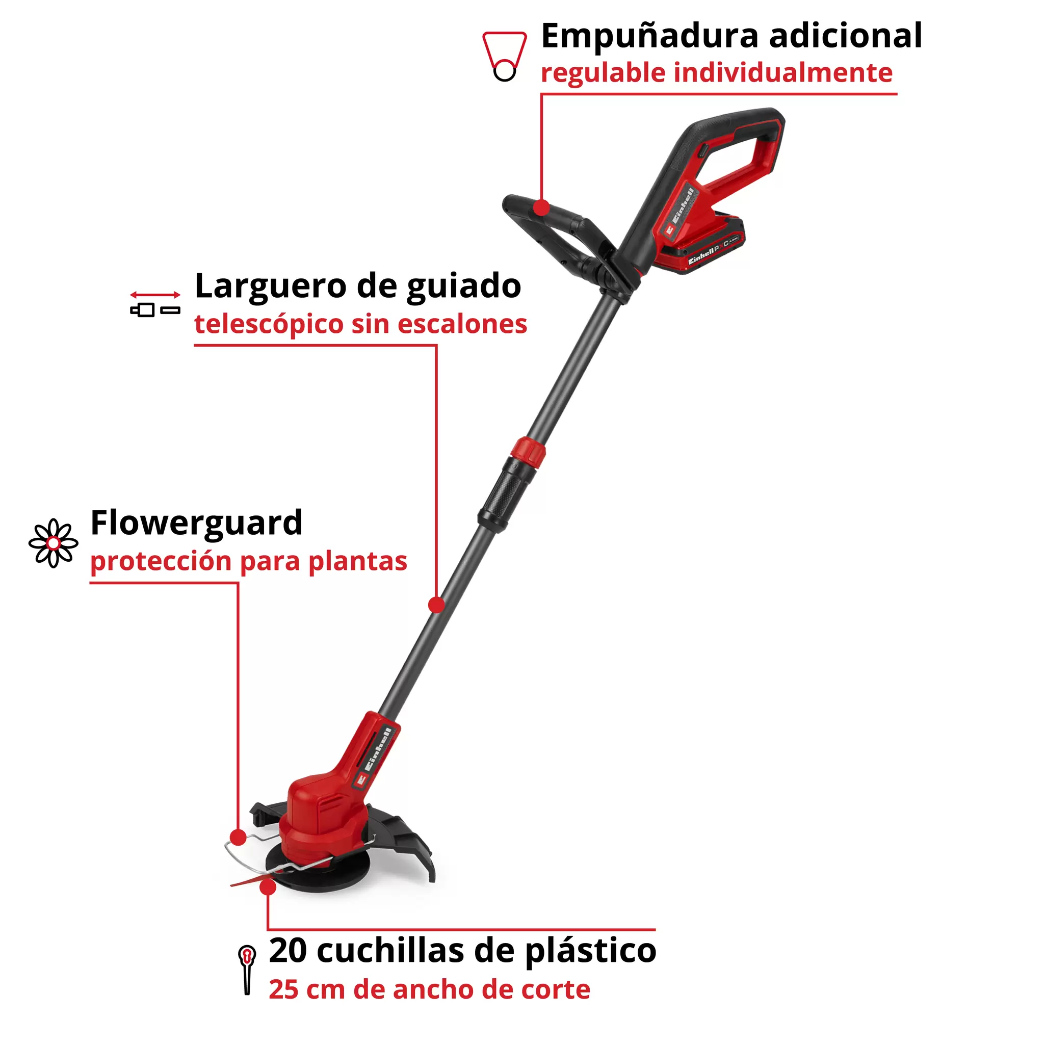 einhell-classic-cordless-lawn-trimmer-3411280-key_feature_image-001