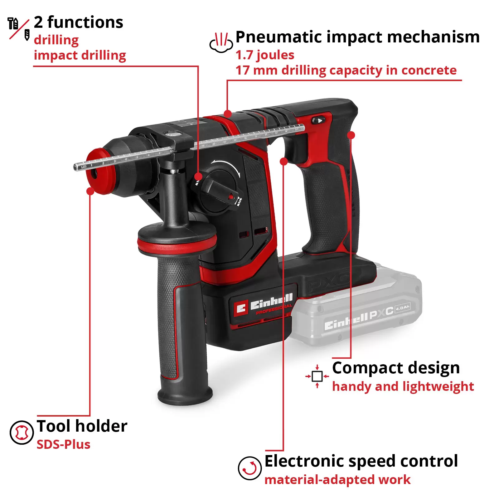 einhell-professional-cordless-rotary-hammer-3001410-key_feature_image-001