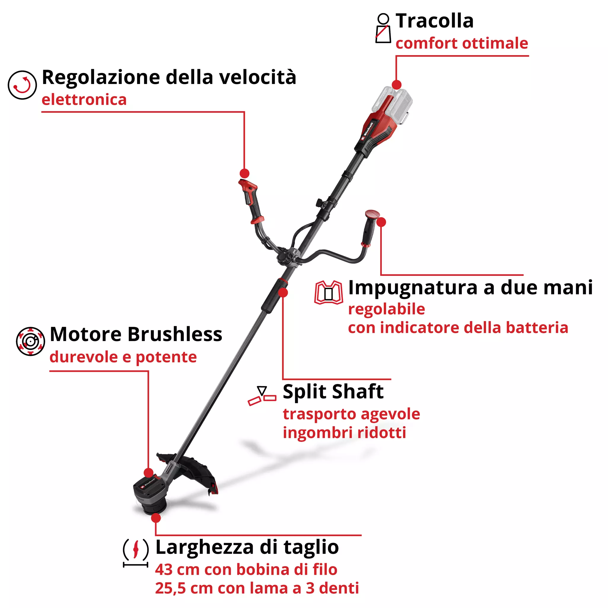 einhell-professional-cordless-scythe-3411340-key_feature_image-001