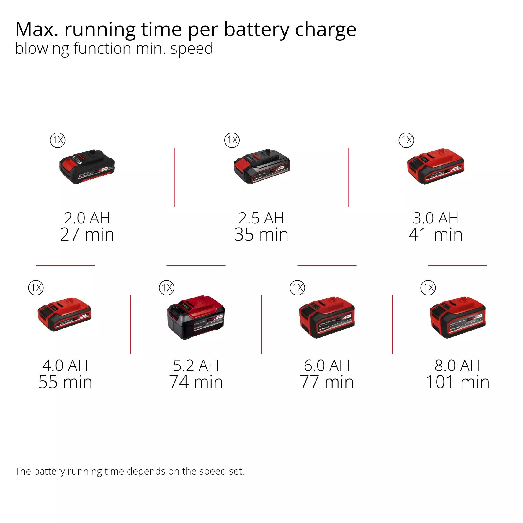 einhell-expert-cordless-blower-3408045-pxc_matrix-002