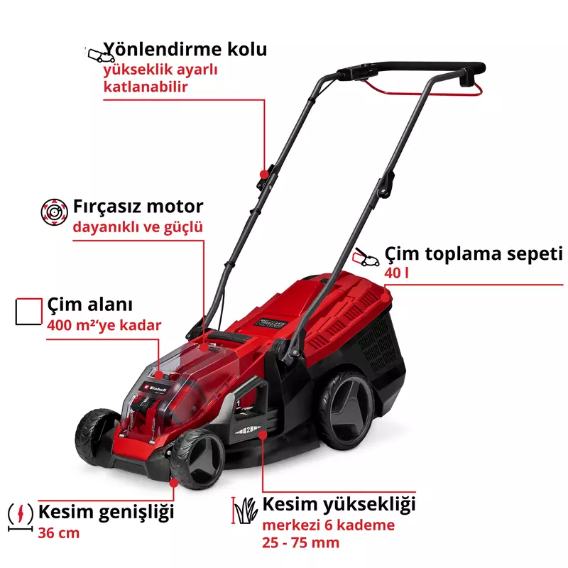 einhell-expert-cordless-lawn-mower-3413230-key_feature_image-001
