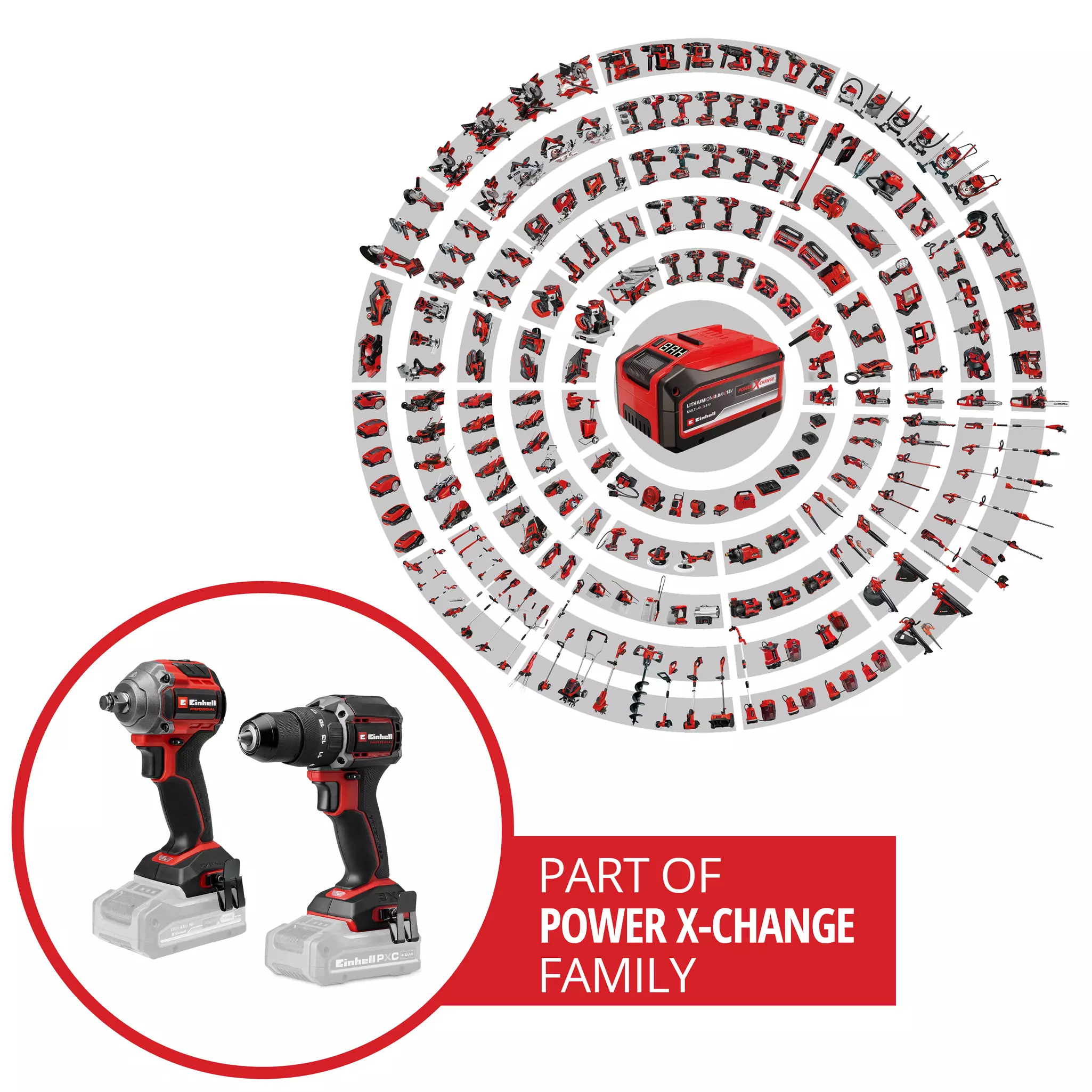 einhell-professional-cordless-impact-drill-4326819-pxc_circle-001