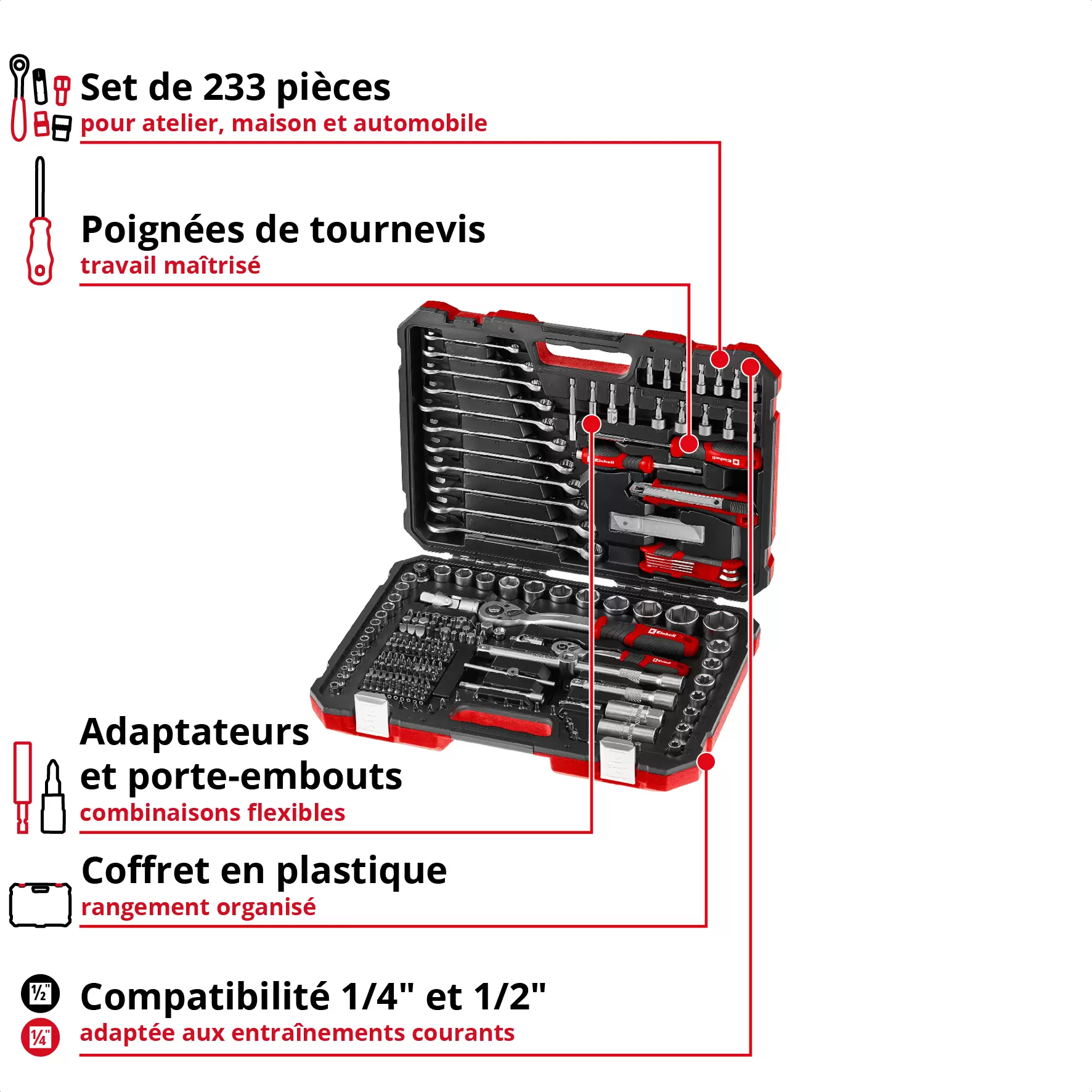 einhell-handtools-tool-case-sets-49370640-key_feature_image-002