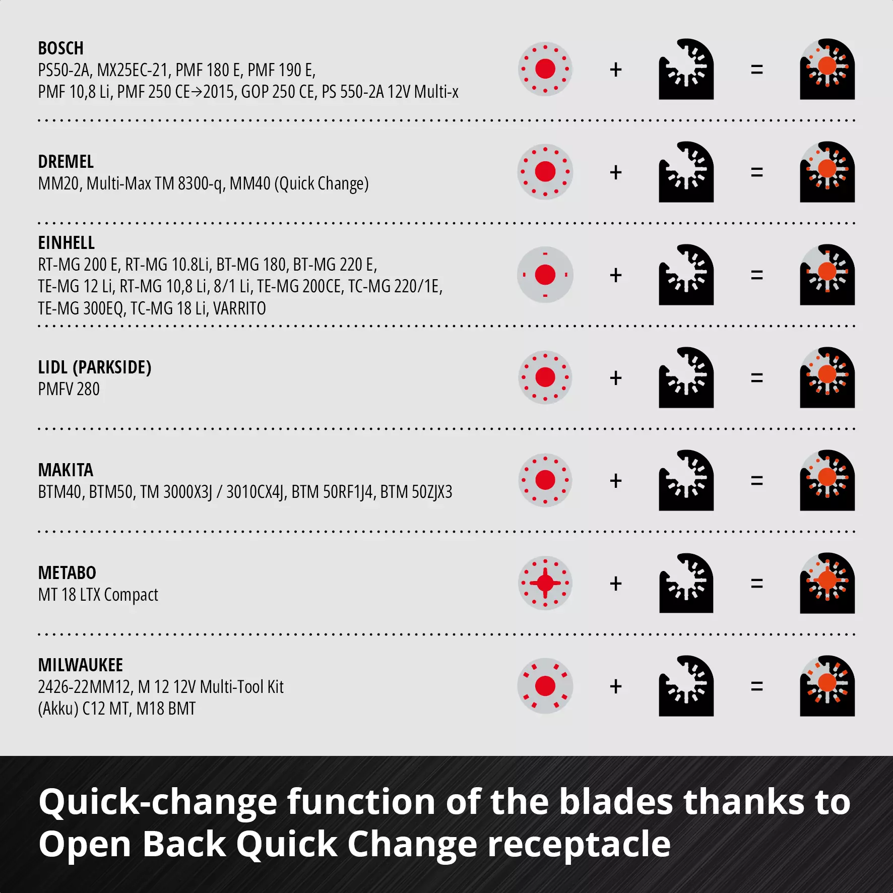 einhell-accessory-kwb-omt-accessory-sets-49708106-detail_image-006