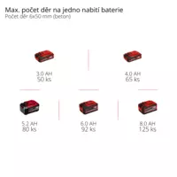 einhell-professional-cordless-rotary-hammer-4514265-pxc_matrix-001