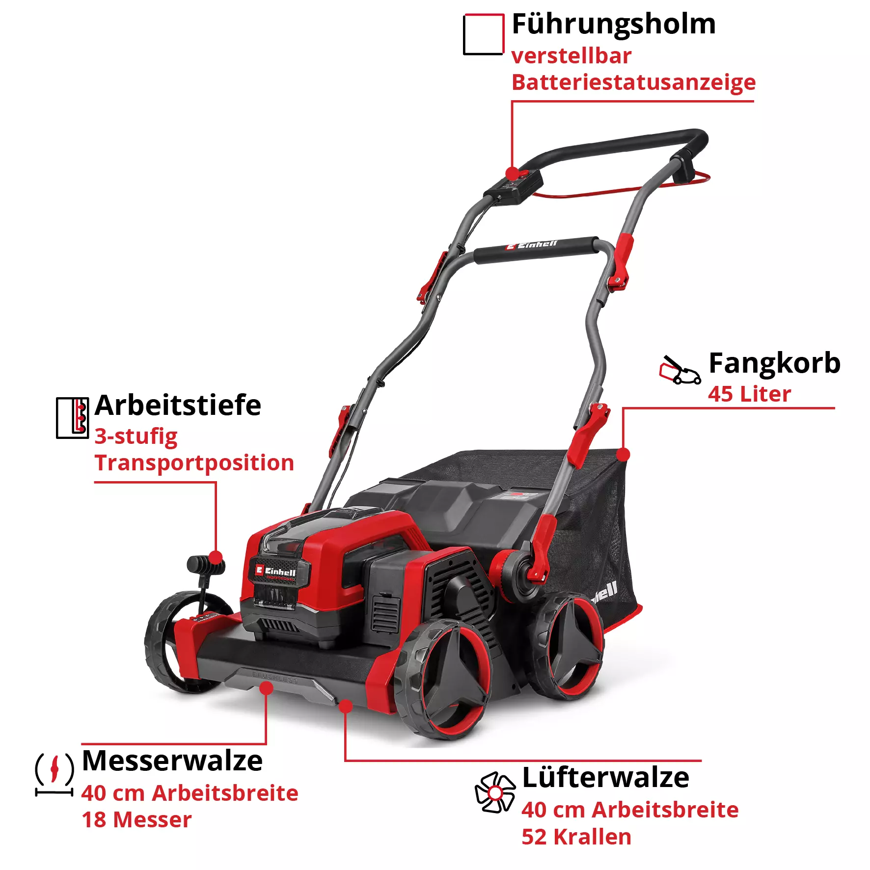 einhell-professional-cordless-scarifier-aerator-3420616-key_feature_image-001