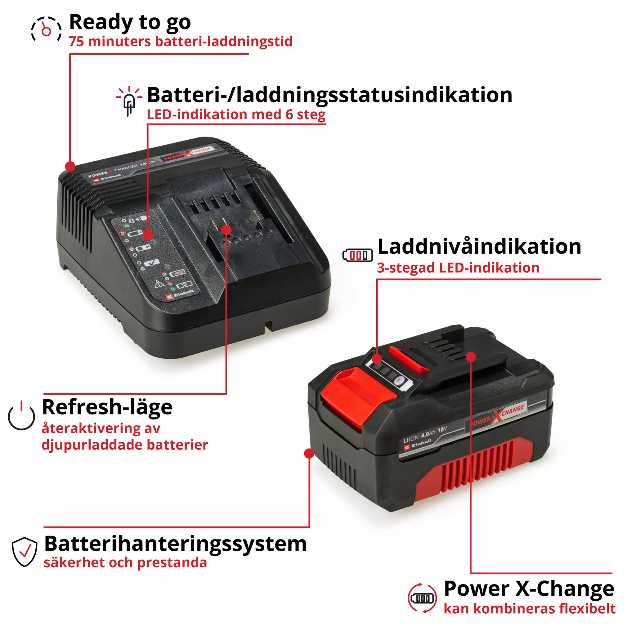 einhell-accessory-pxc-starter-kit-4512042-key_feature_image-001