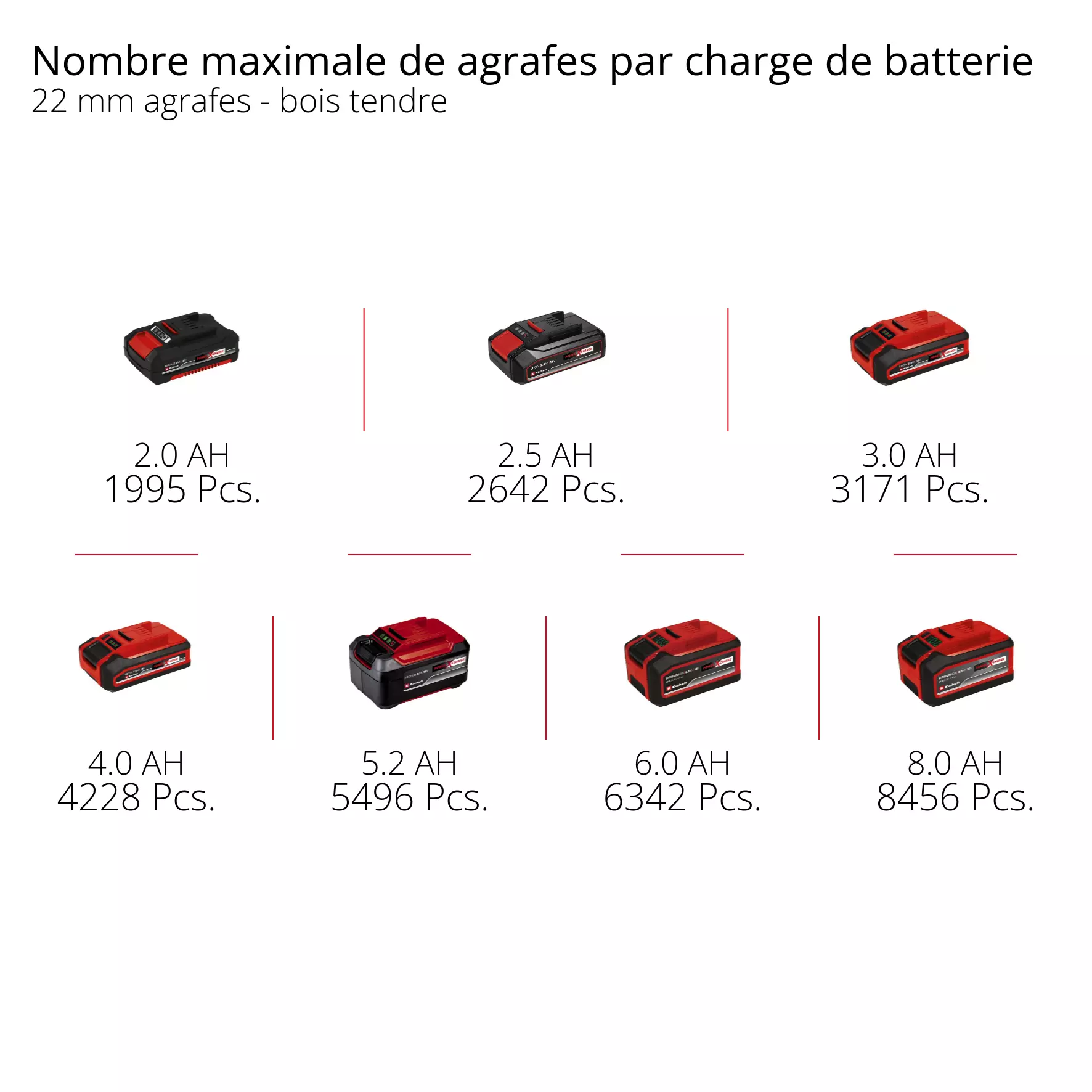 einhell-expert-cordless-nailer-4257800-pxc_matrix-002