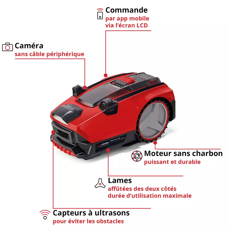 einhell-expert-robot-lawn-mower-3413975-key_feature_image-001