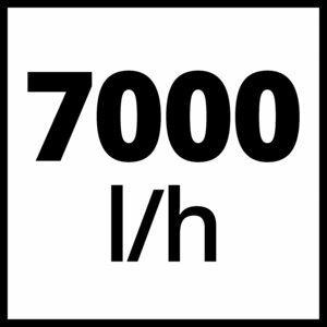 GC-GP 1170 ECO PLUS